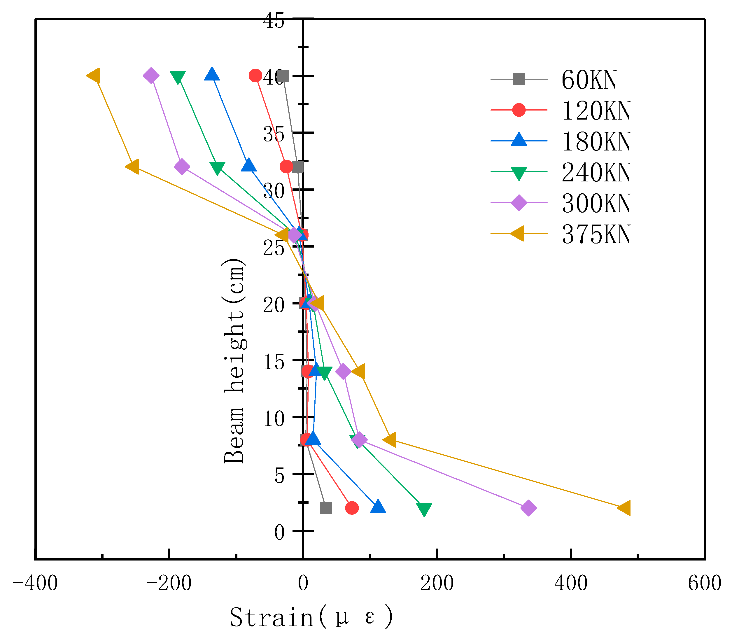 Coatings 13 00458 g016