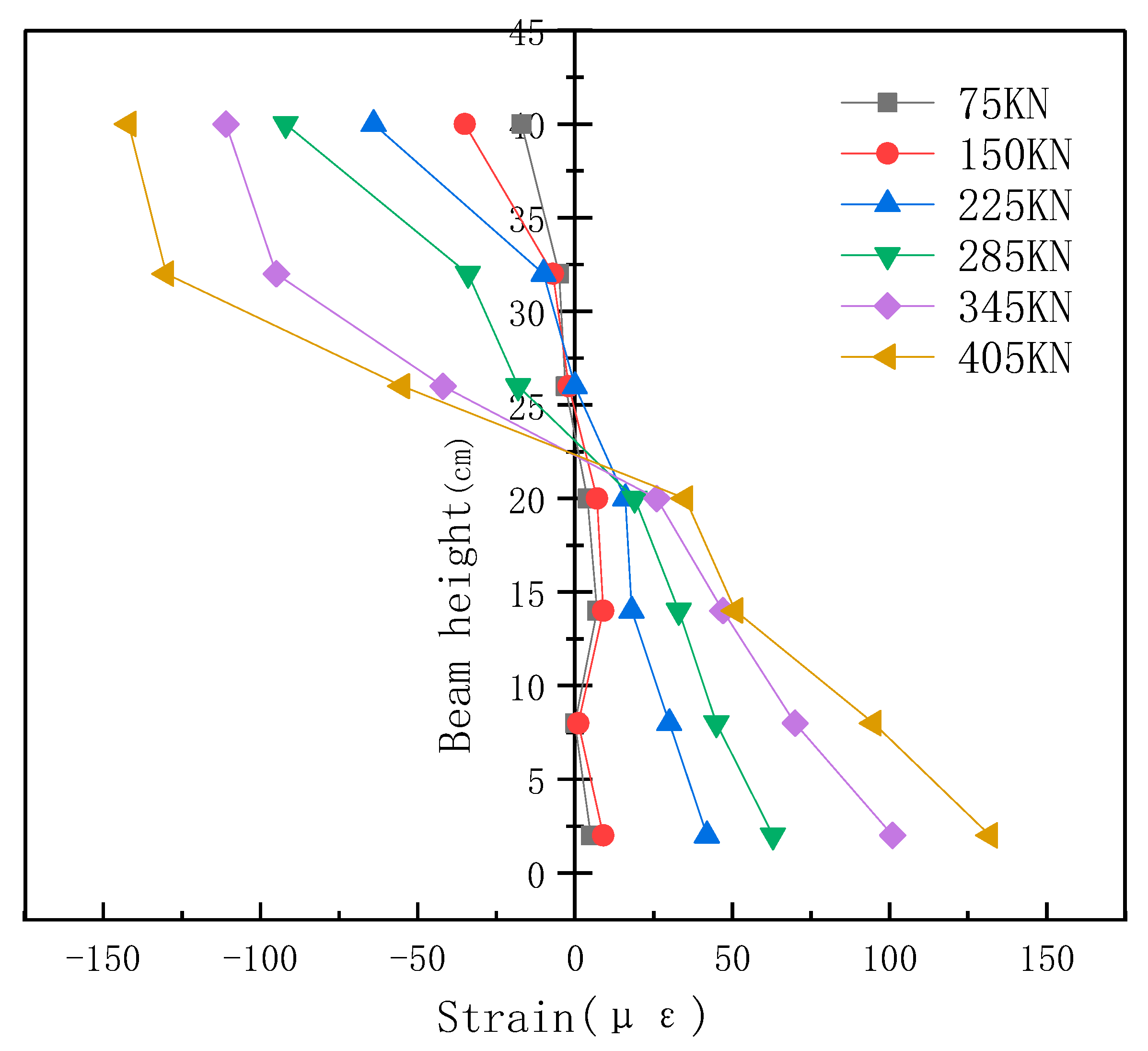 Coatings 13 00458 g017
