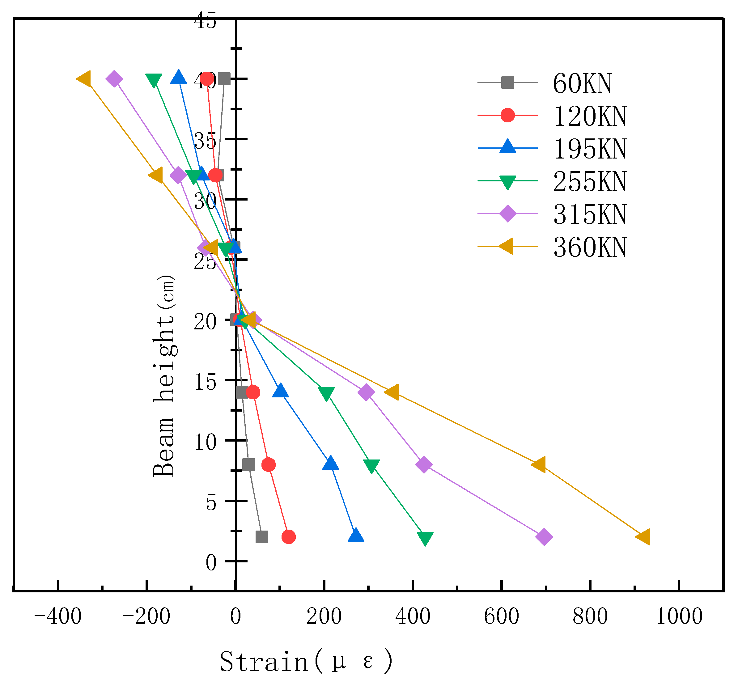 Coatings 13 00458 g018
