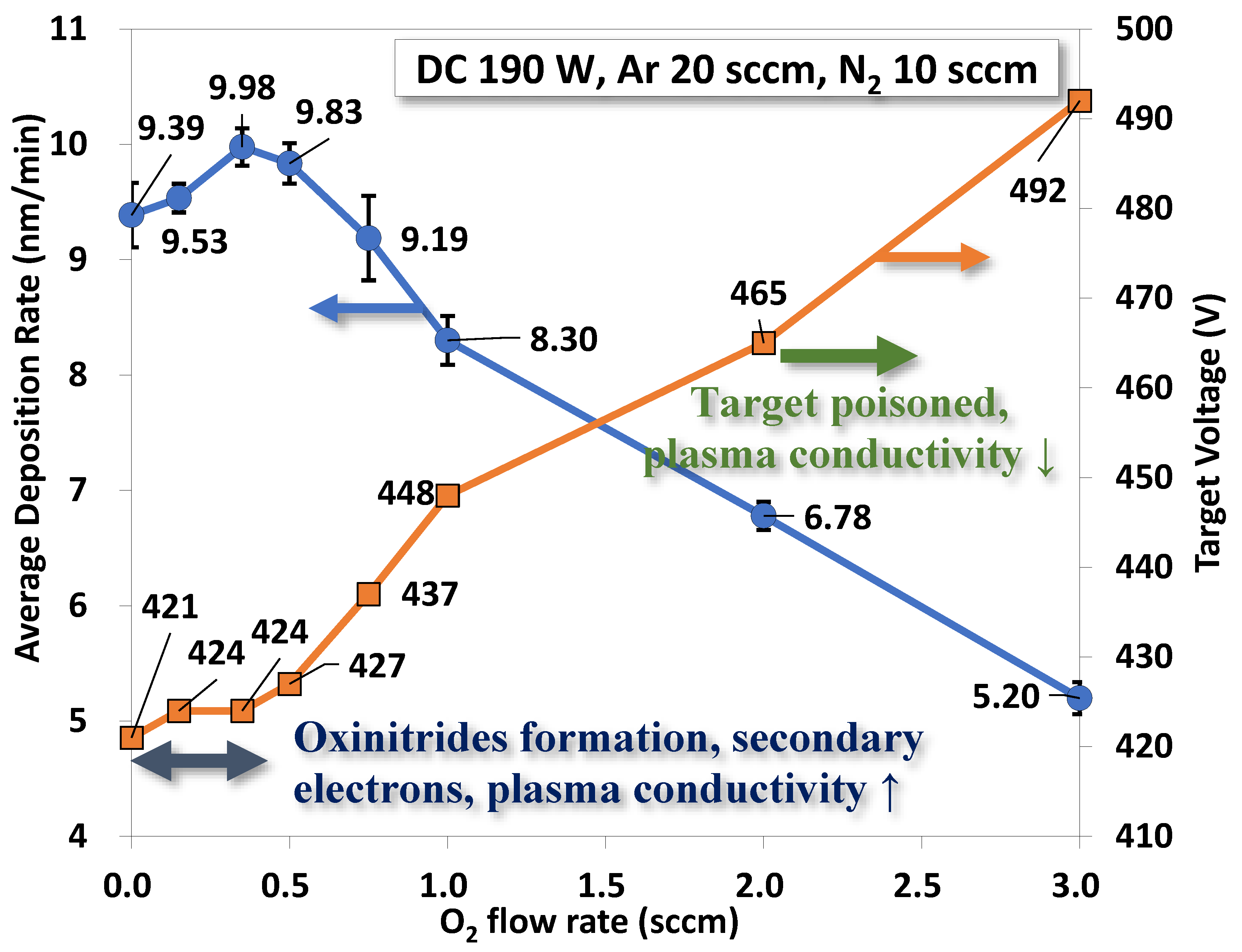 Coatings 13 00459 g001 Coatings 13 00459 g001