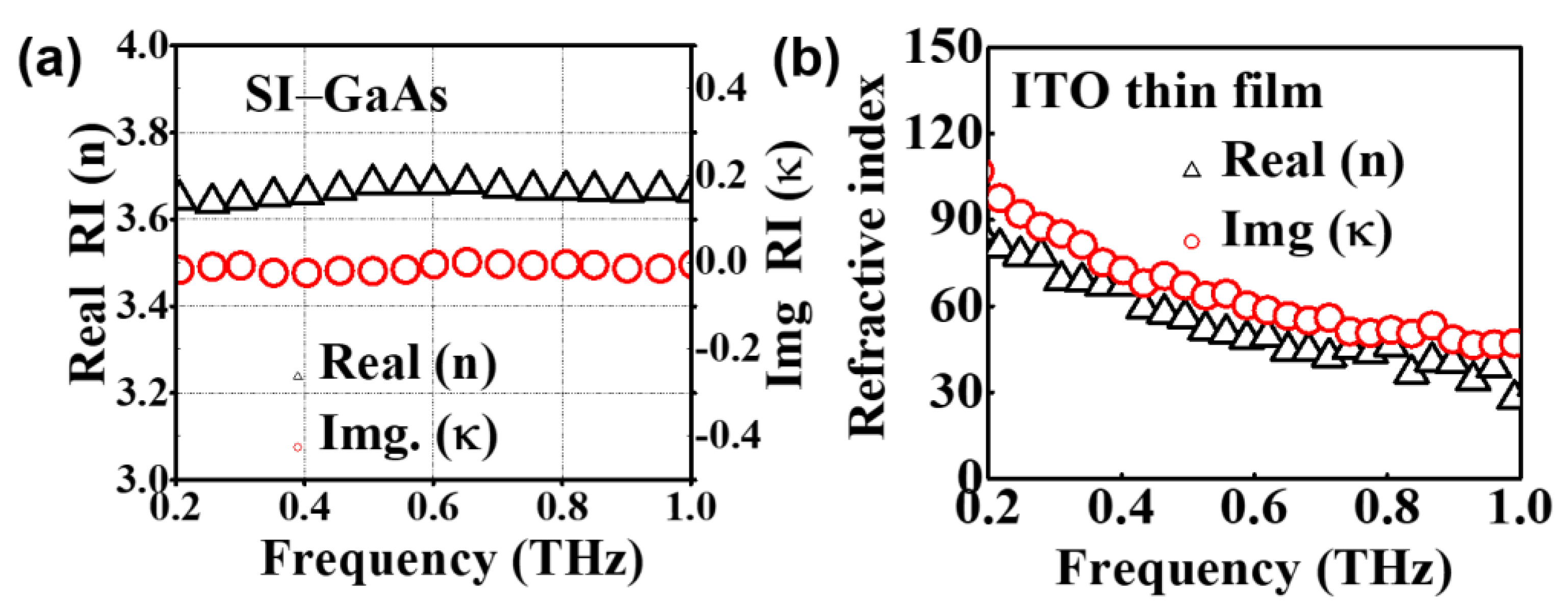 Coatings 13 00461 g004