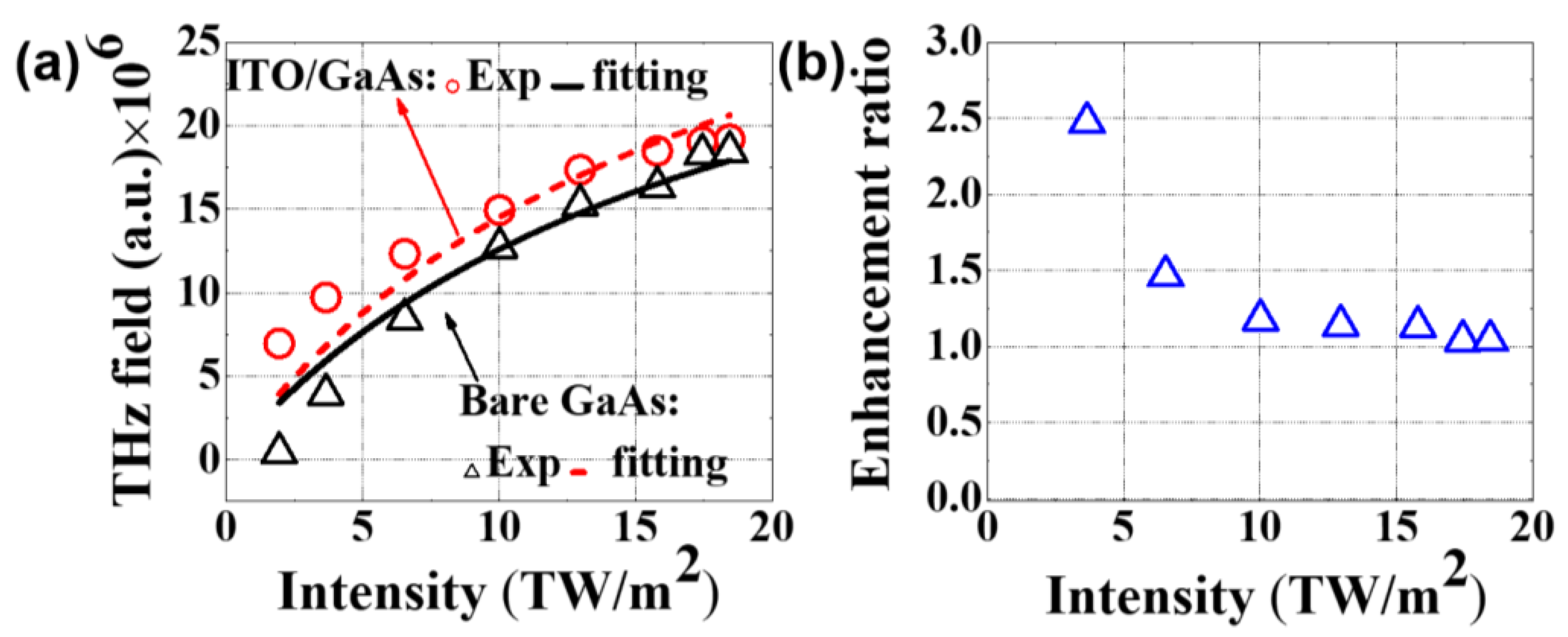 Coatings 13 00461 g005