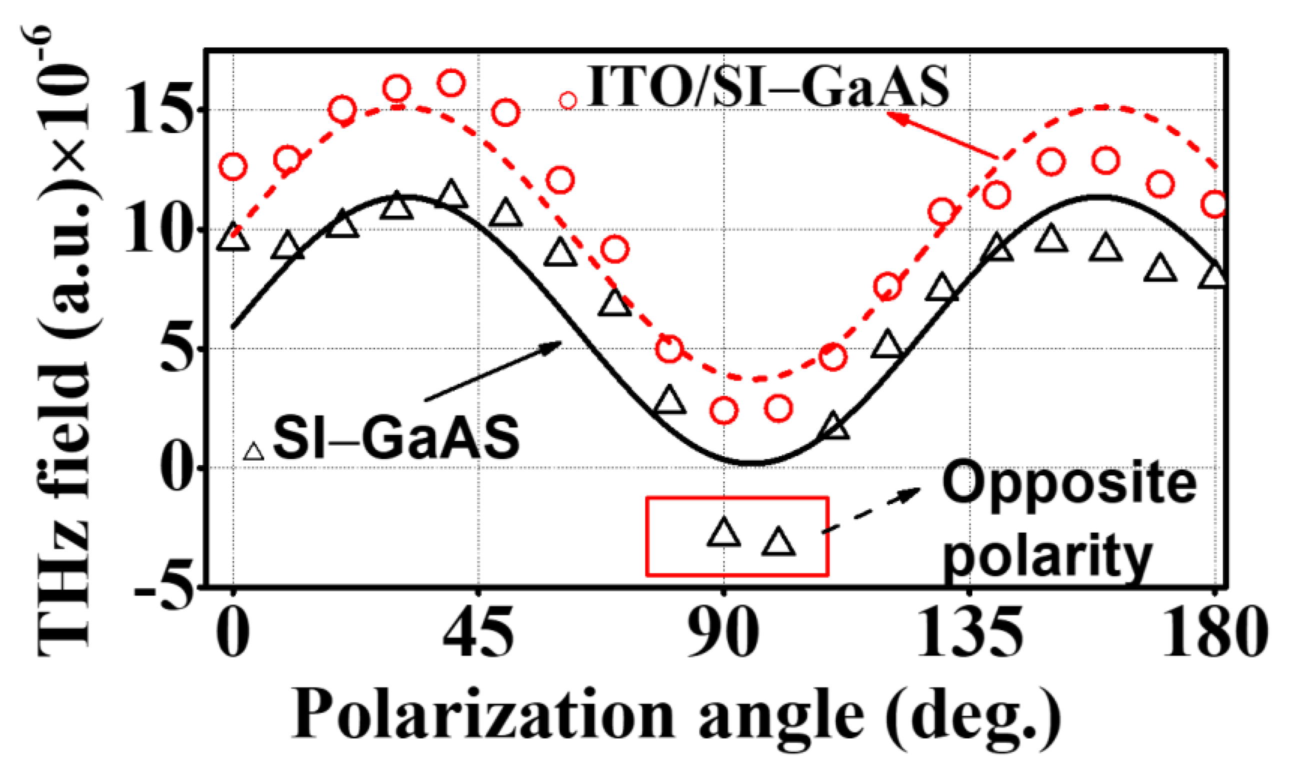 Coatings 13 00461 g008
