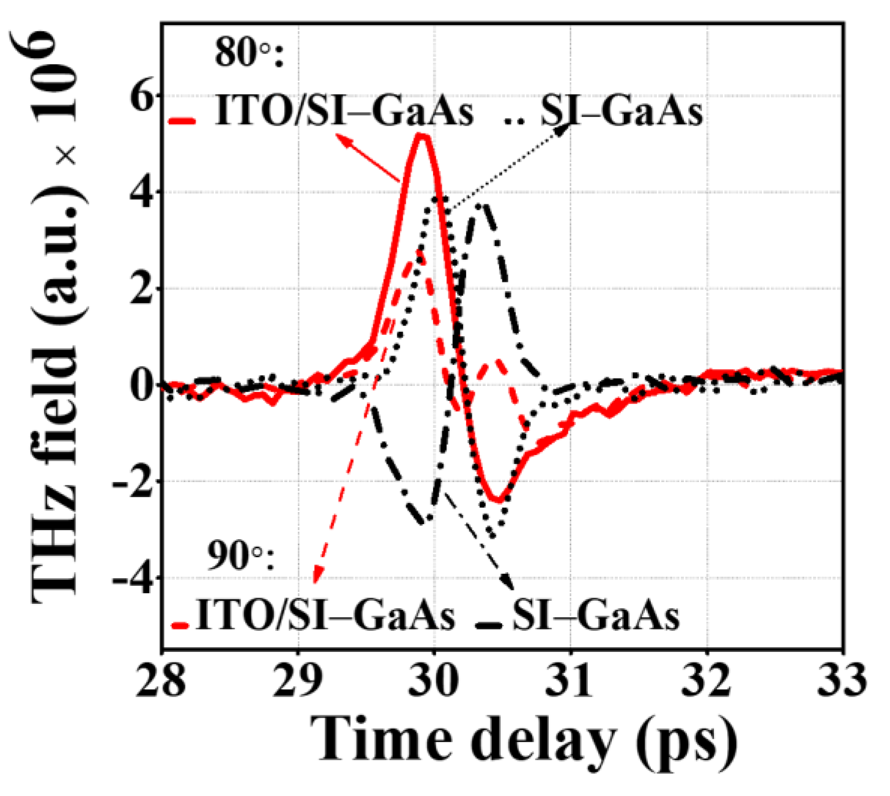 Coatings 13 00461 g009