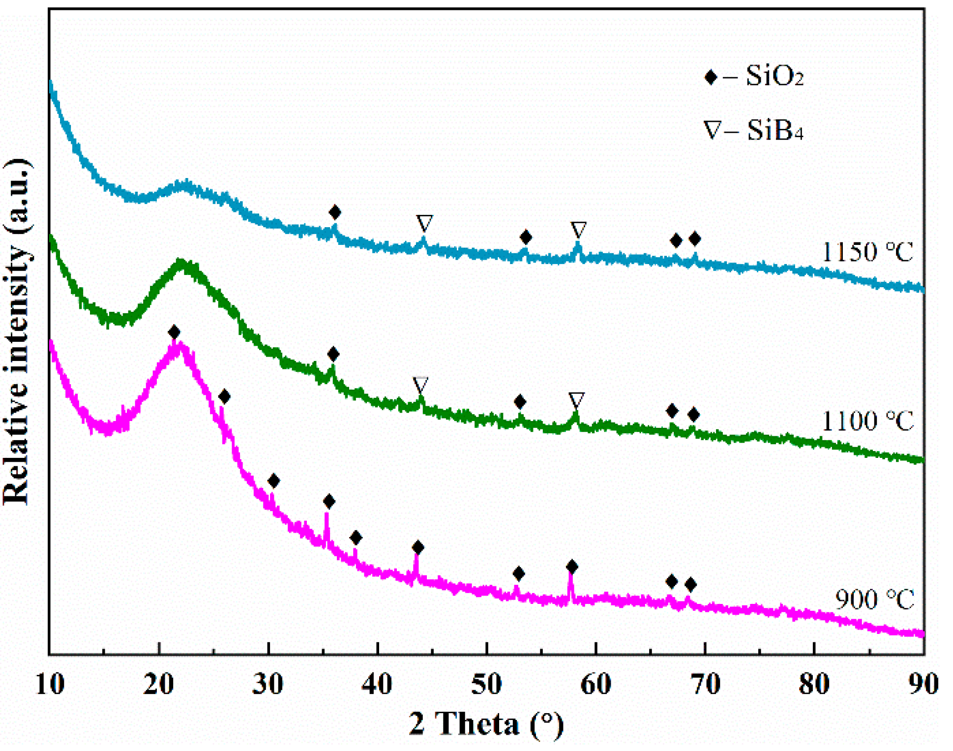 Coatings 13 00463 g007