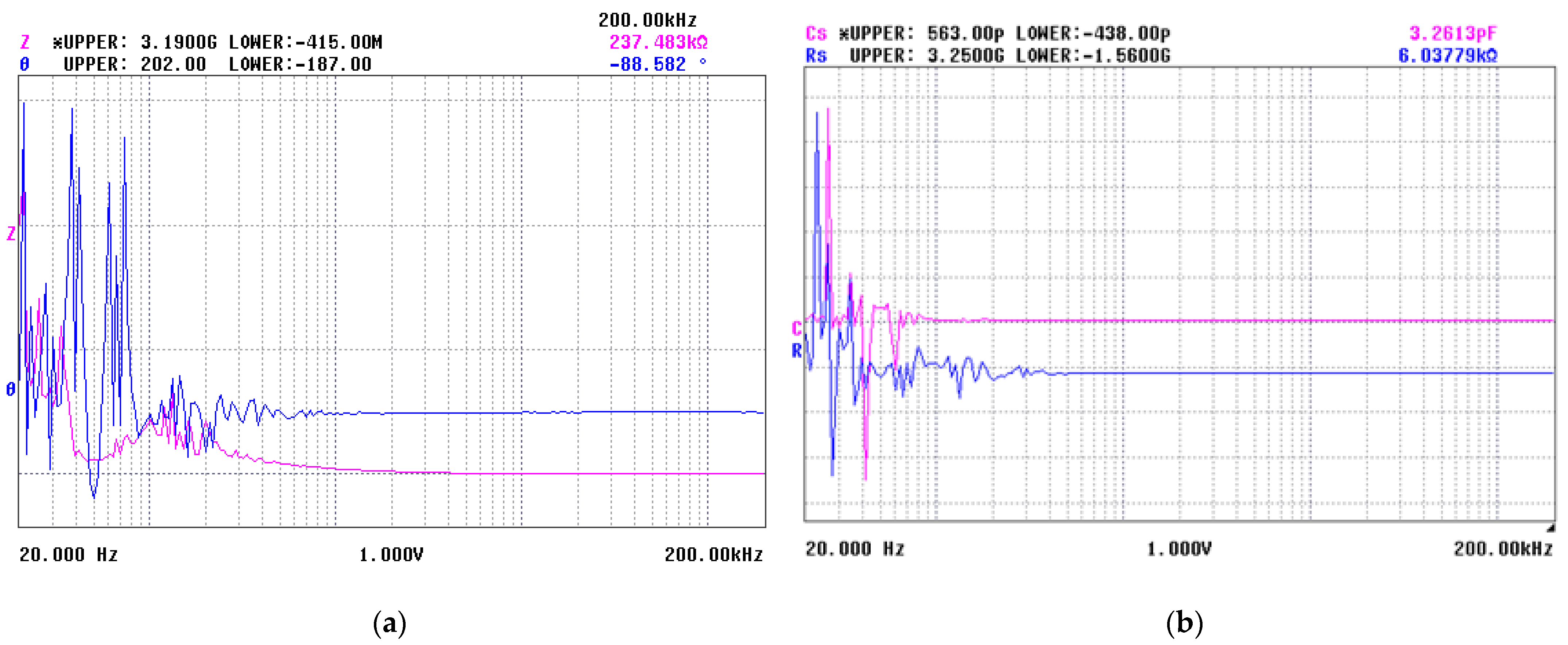 Coatings 13 00464 g002