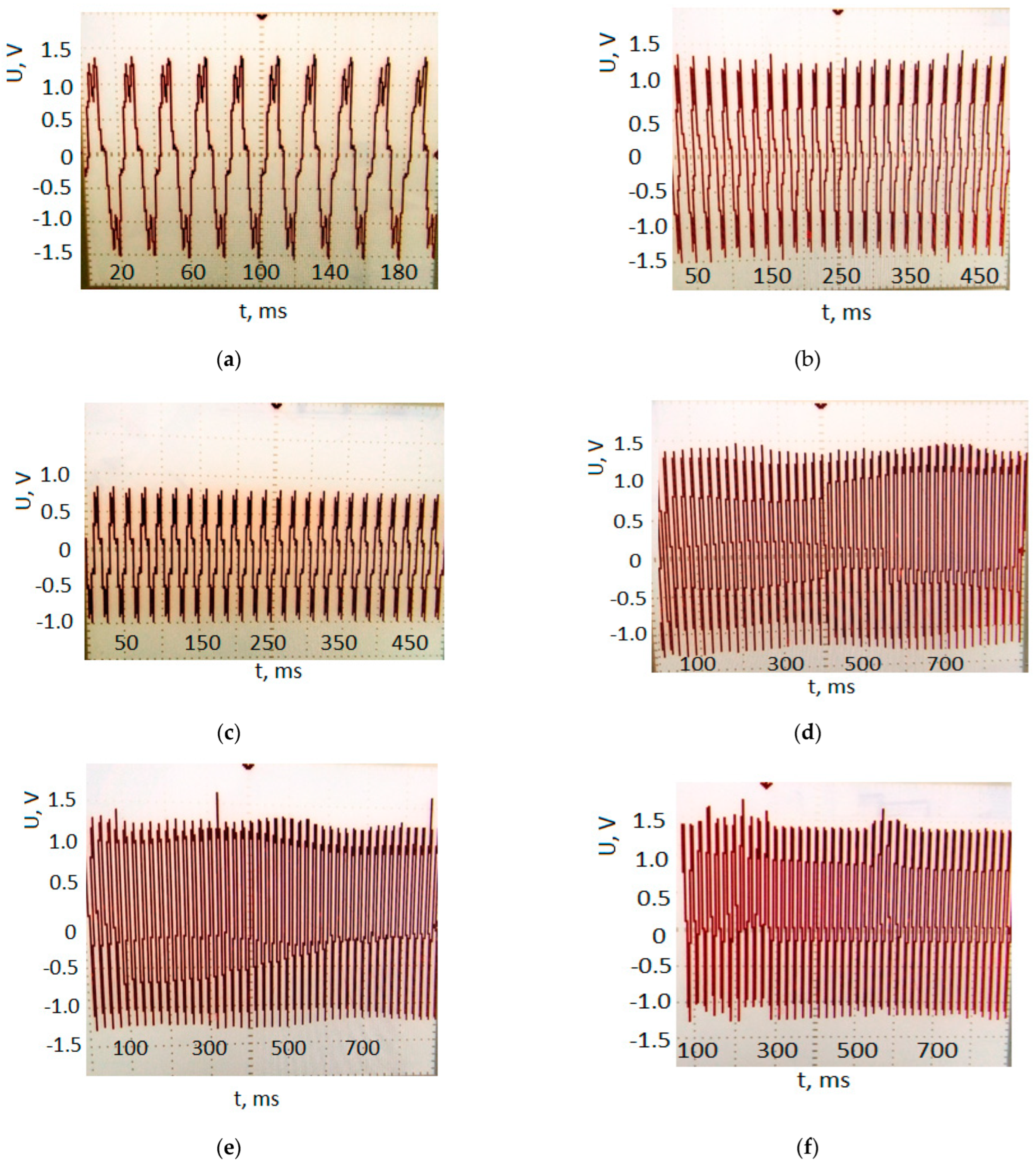 Coatings 13 00464 g006