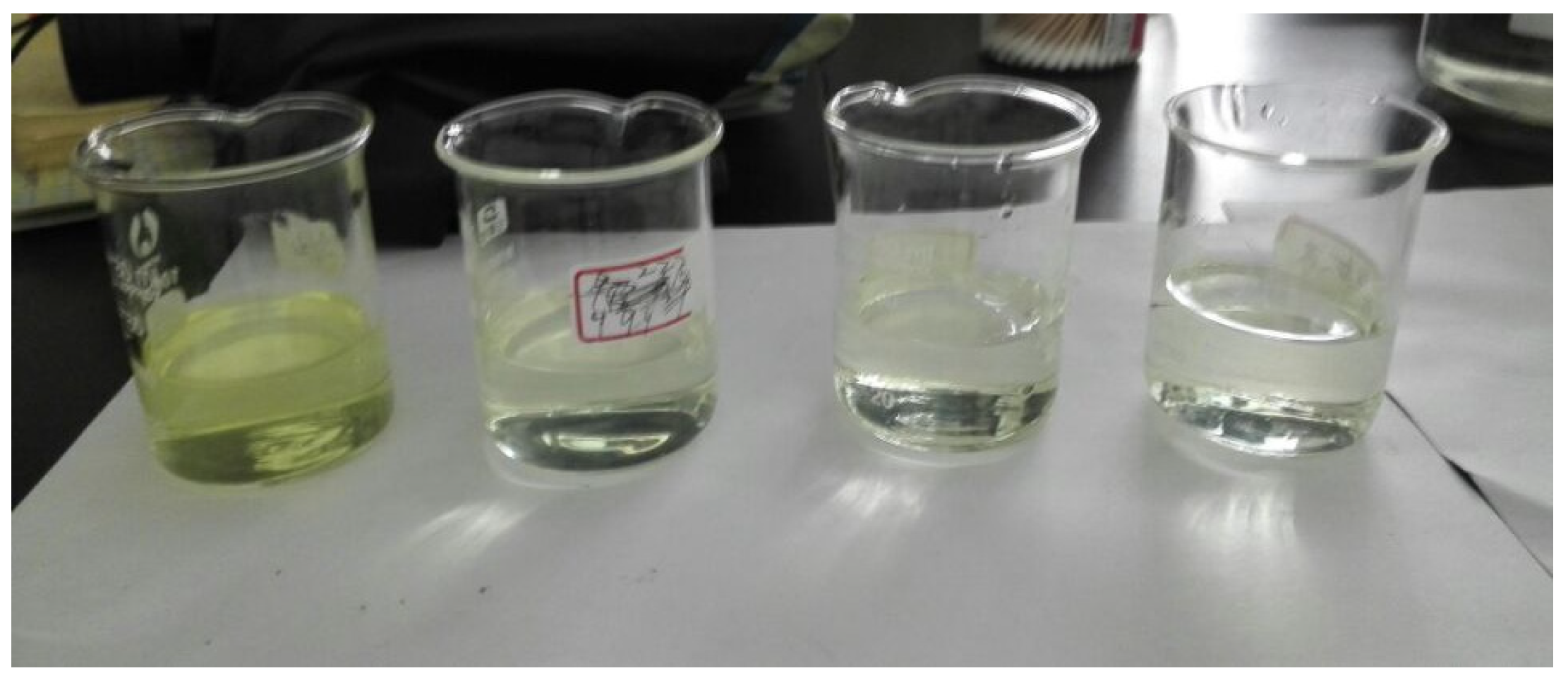 Coatings 13 00468 g001 Coatings 13 00468 g001