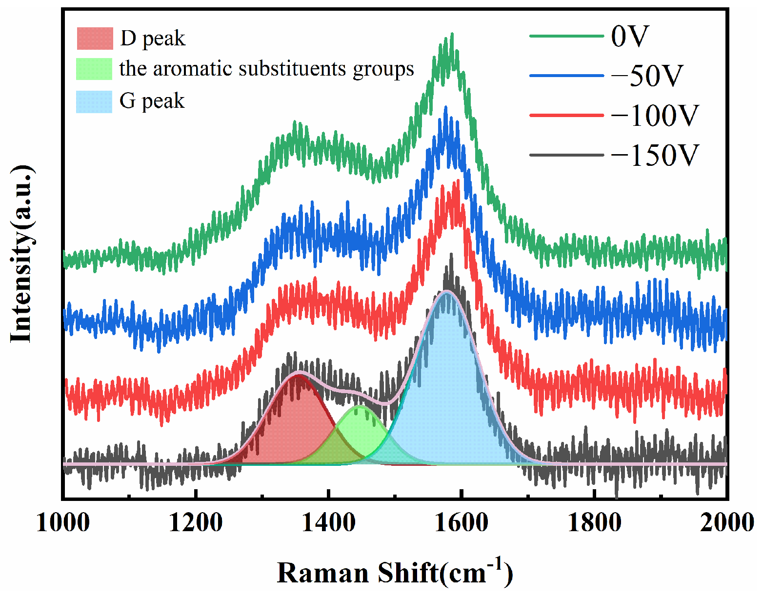 Coatings 13 00468 g004 Coatings 13 00468 g004