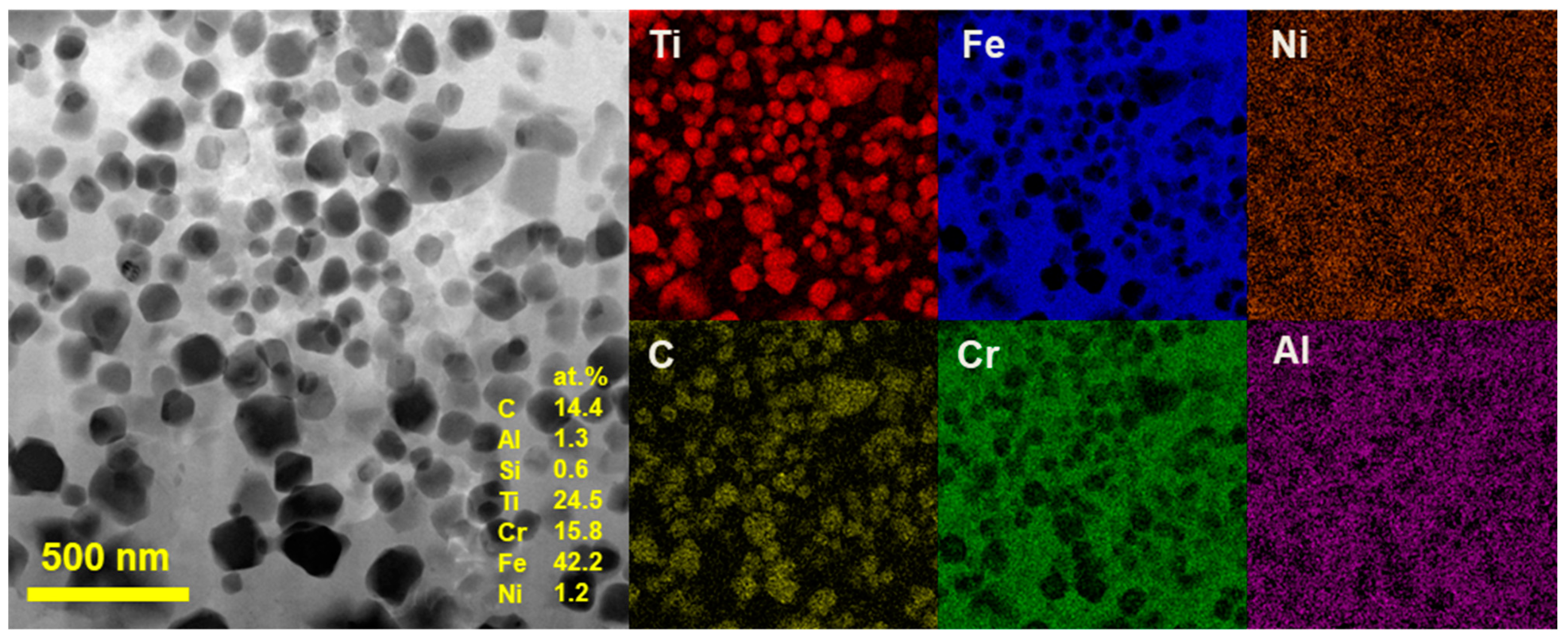 Coatings 13 00469 g005 Coatings 13 00469 g005