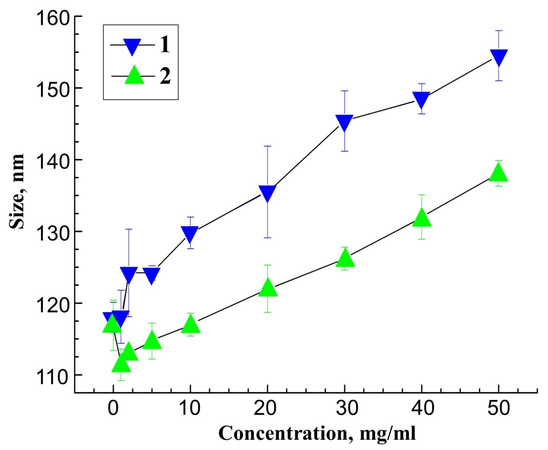 Coatings 13 00471 g006