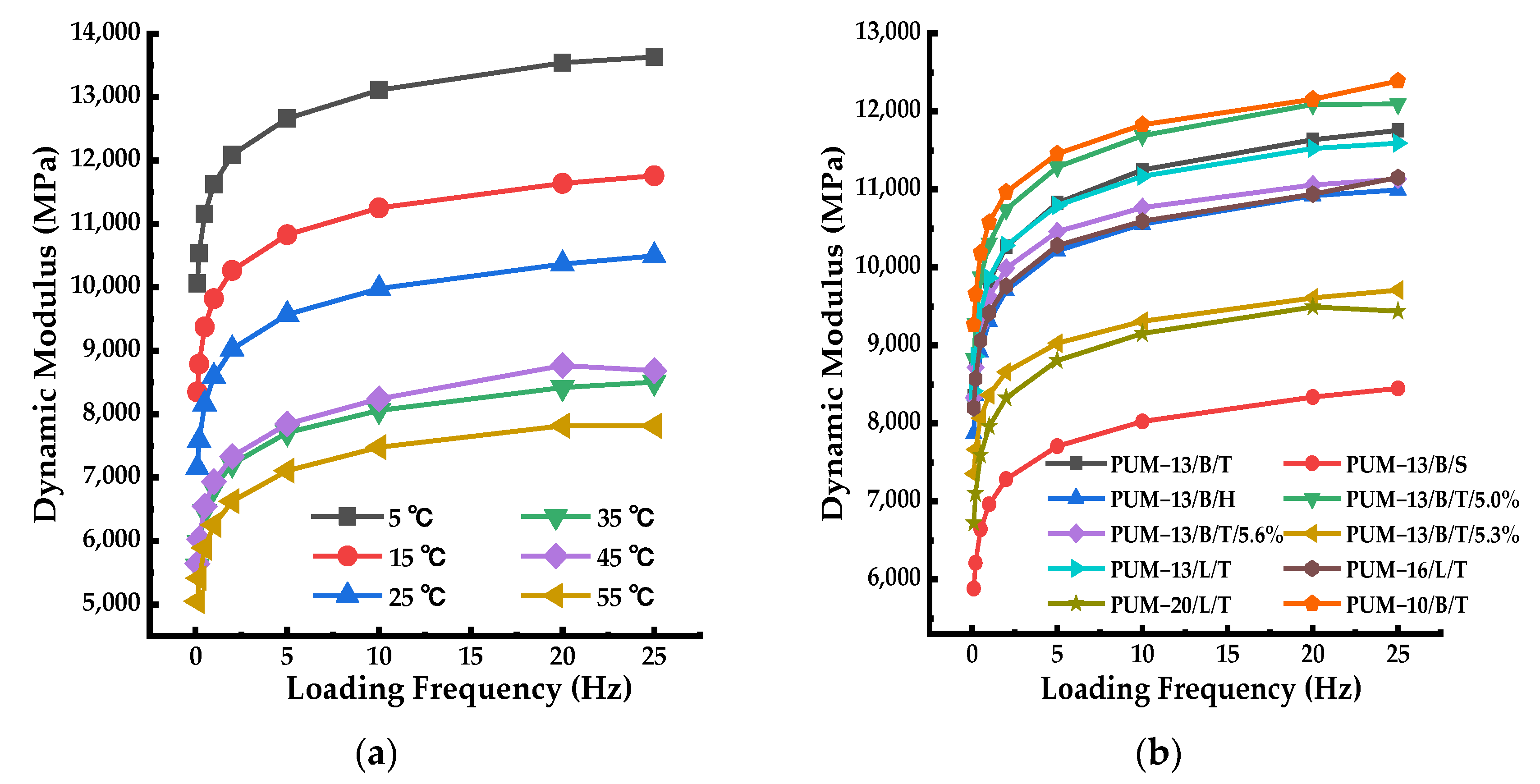 Coatings 13 00474 g002