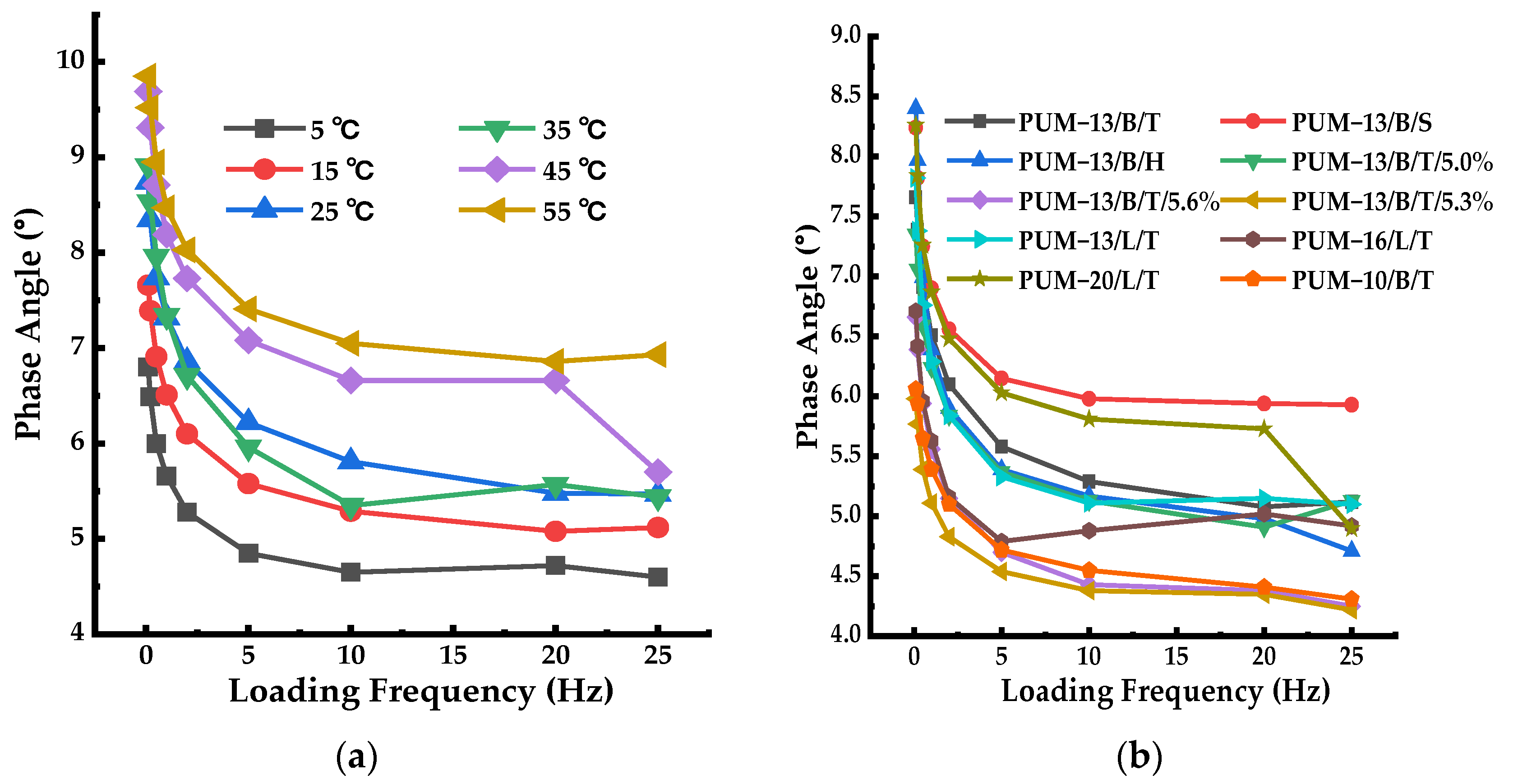 Coatings 13 00474 g003