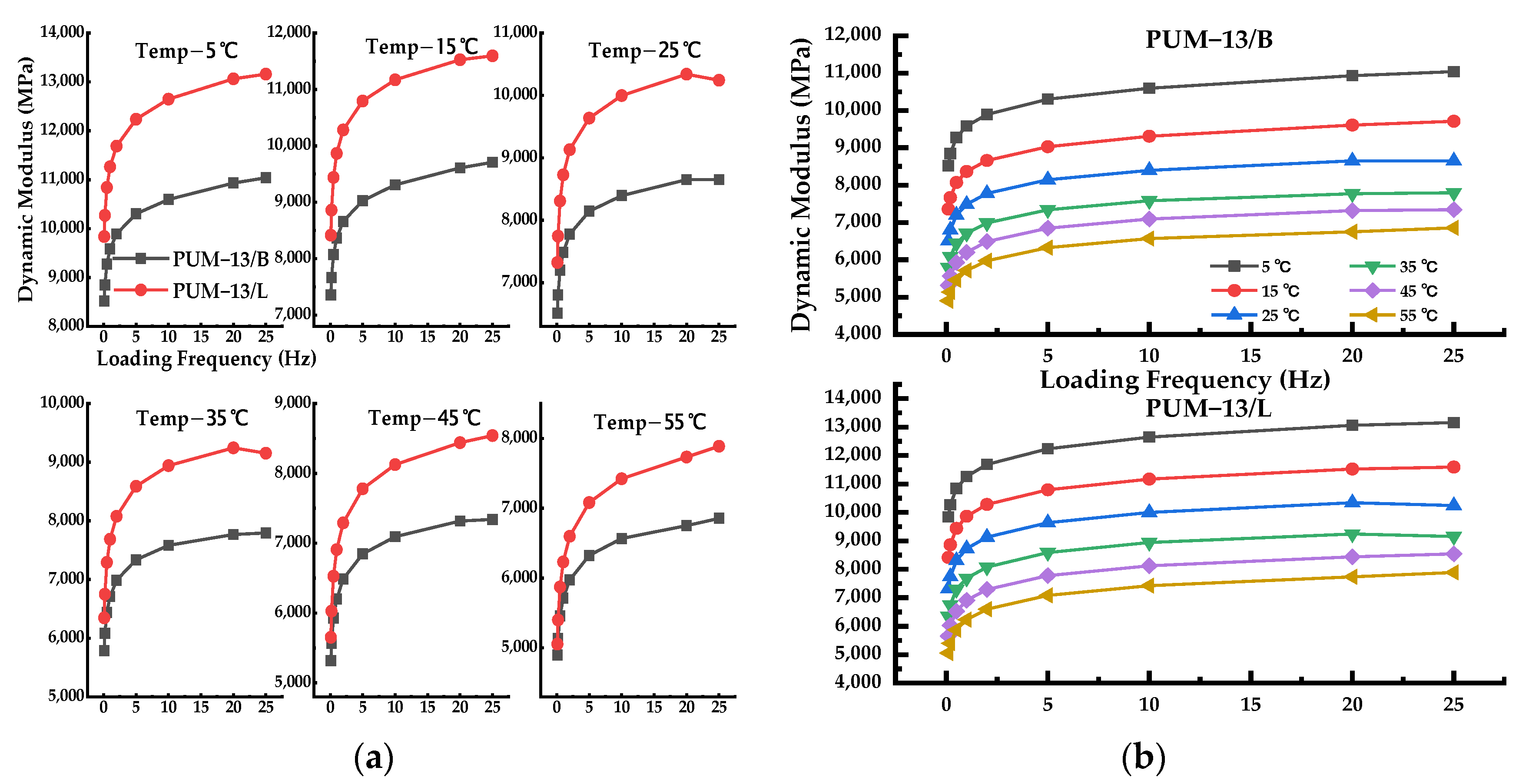 Coatings 13 00474 g006