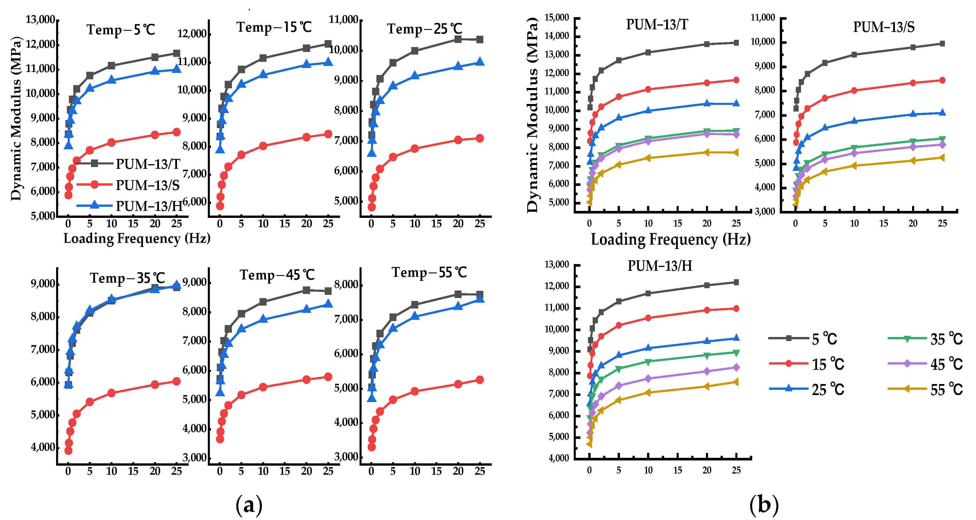 Coatings 13 00474 g008