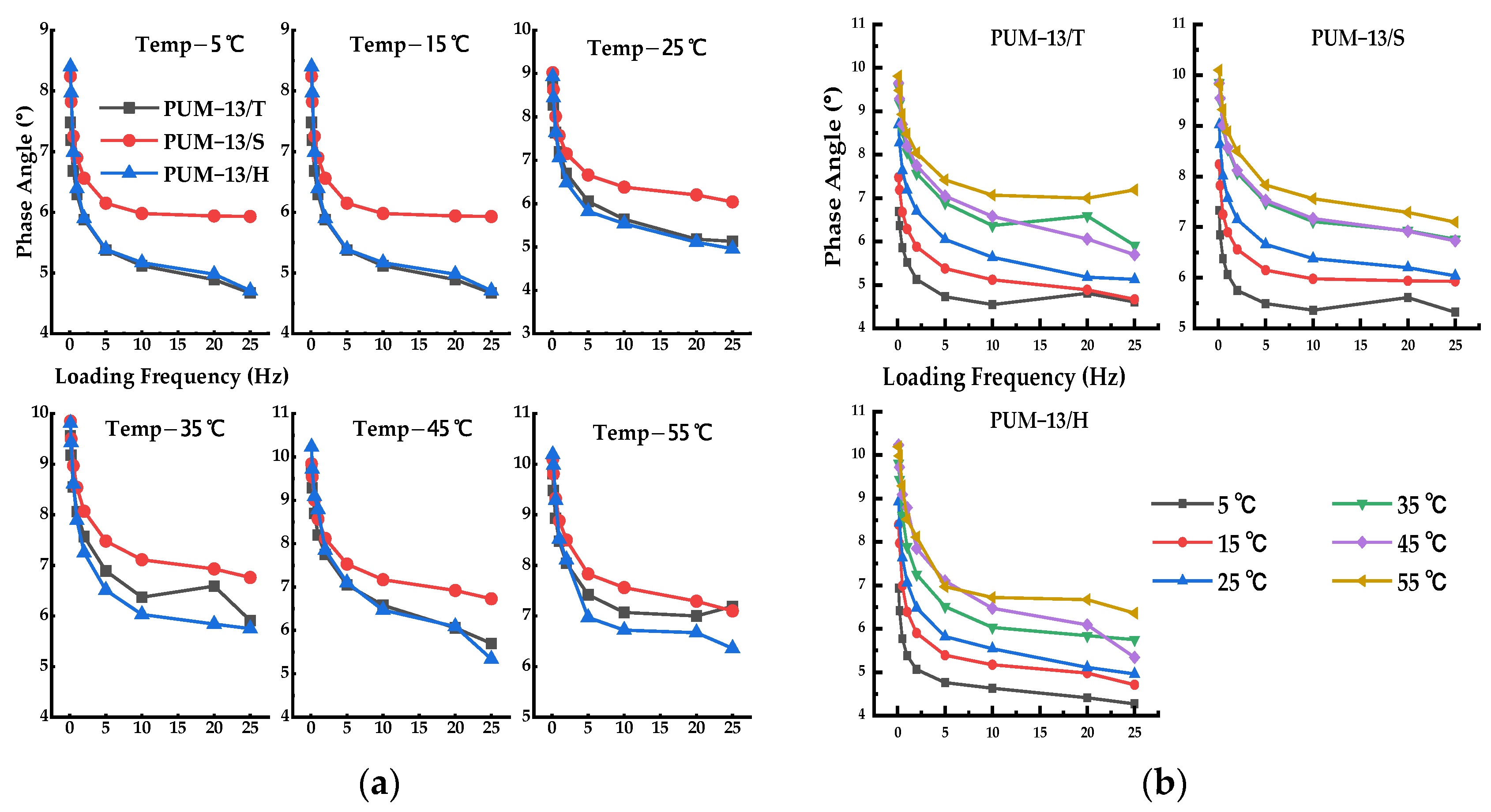 Coatings 13 00474 g009