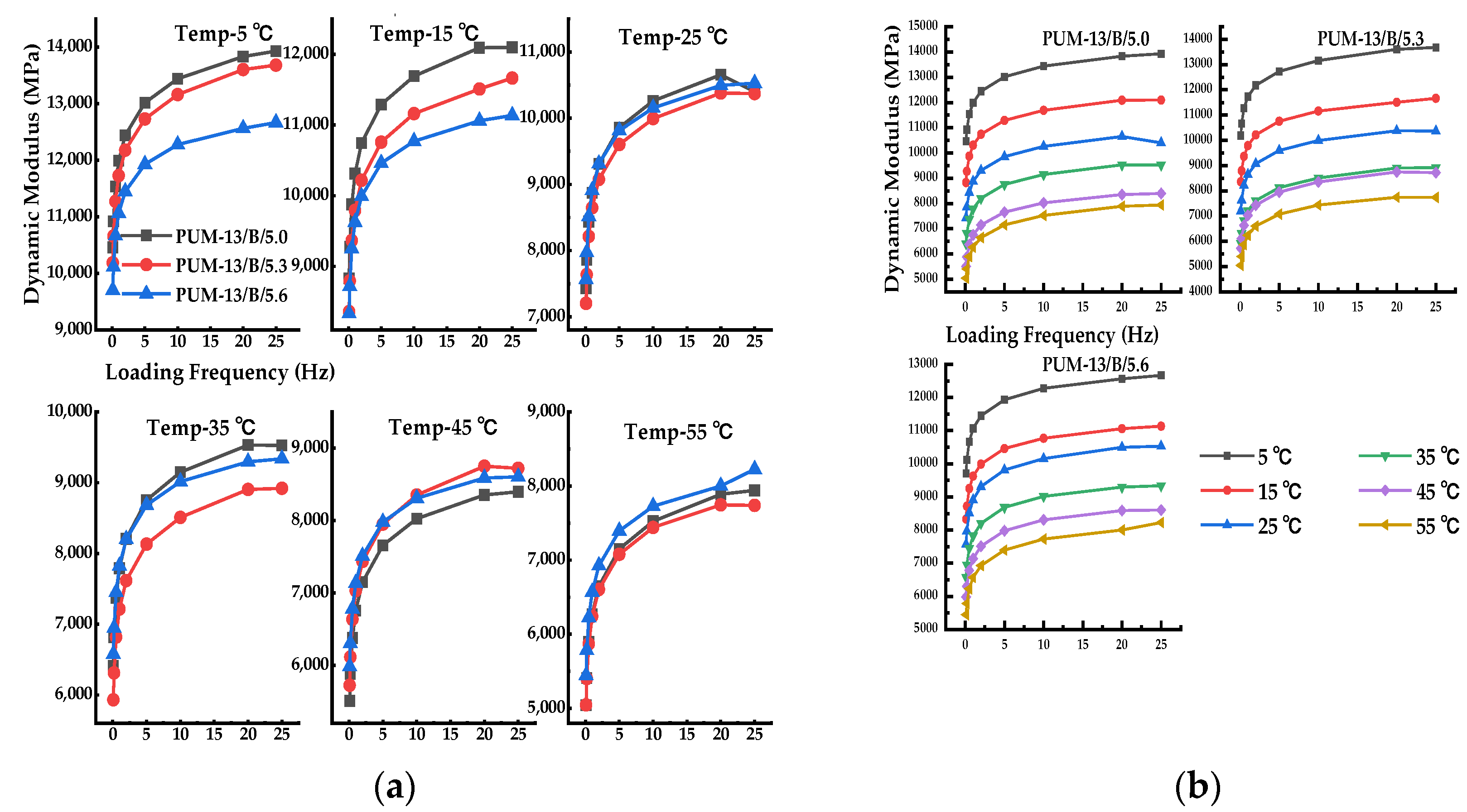 Coatings 13 00474 g010