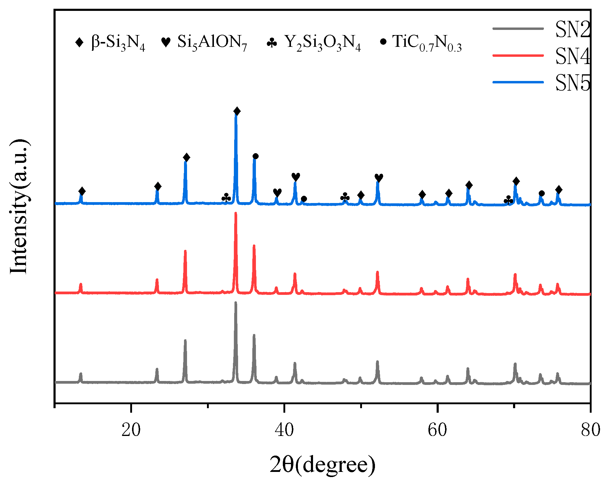 Coatings 13 00475 g007