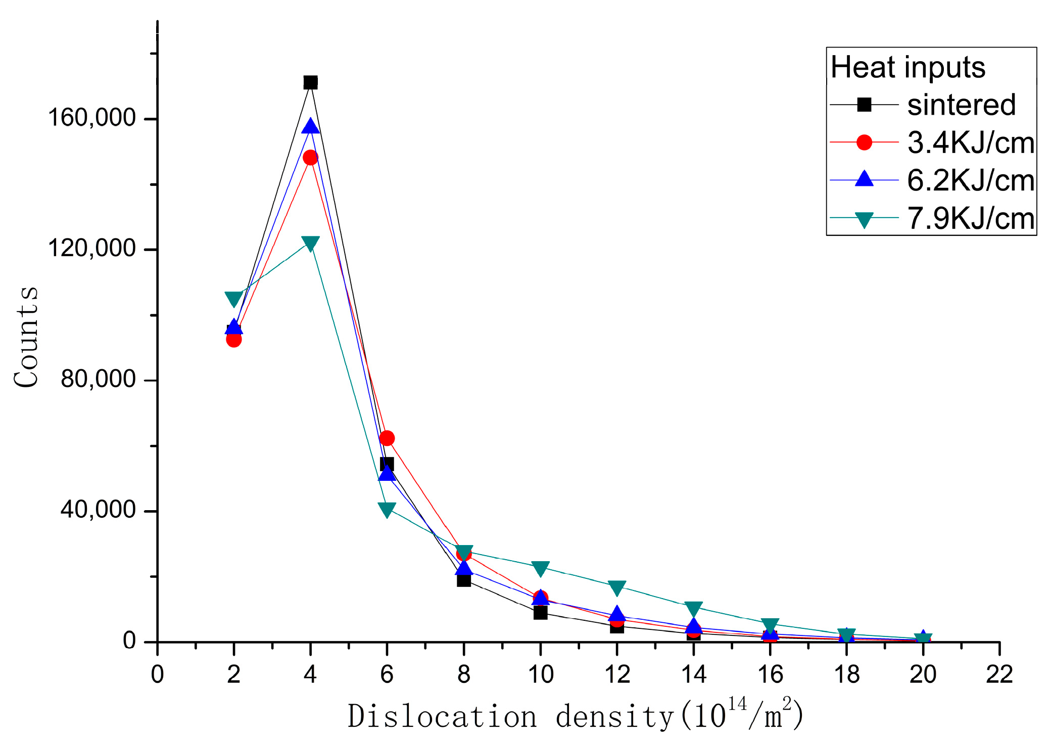 Coatings 13 00476 g006