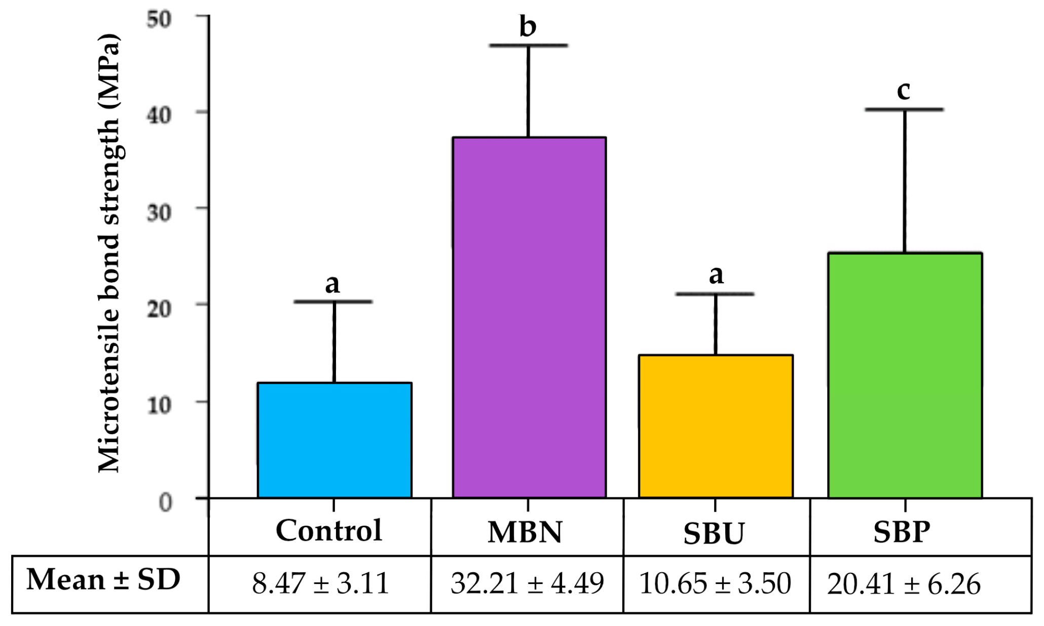 Coatings 13 00477 g002