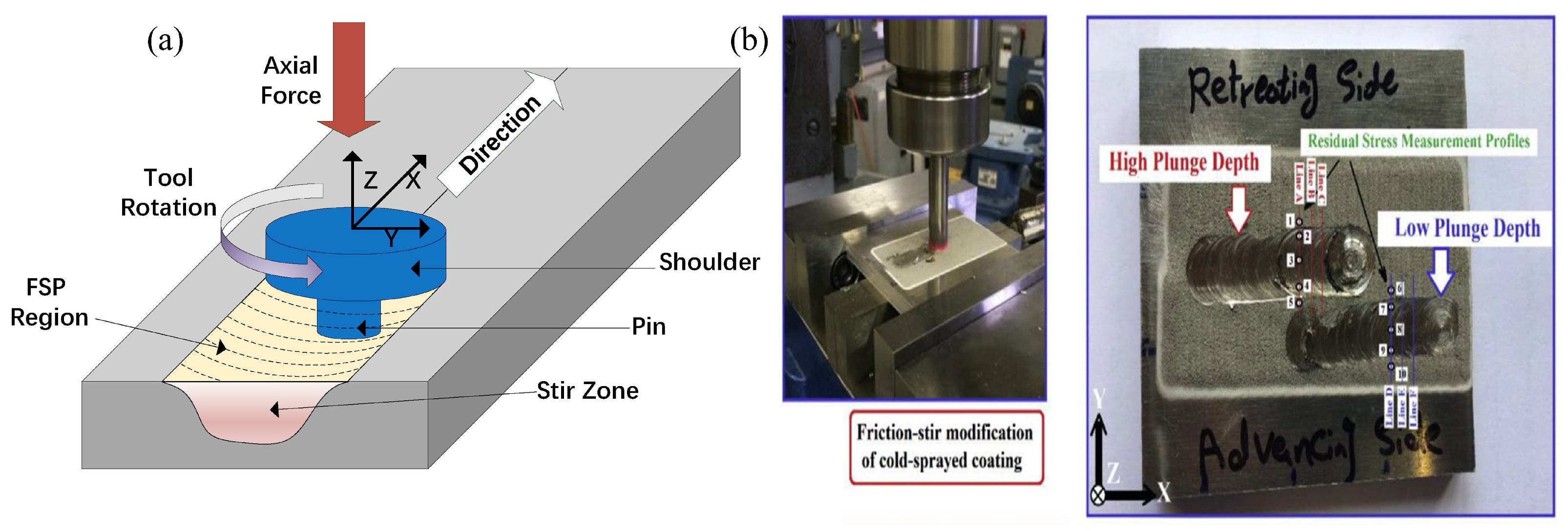 Coatings 13 00479 g022