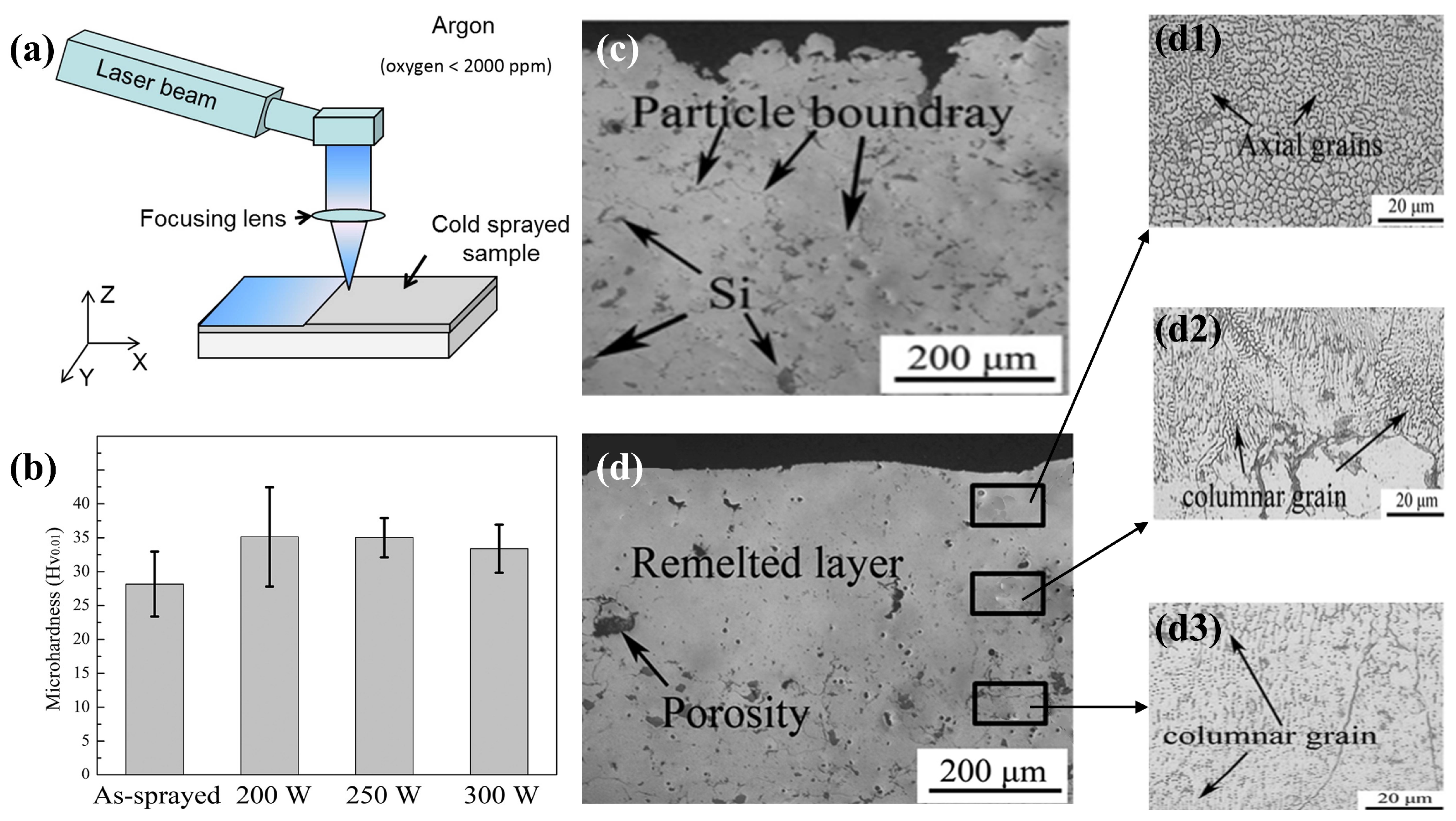 Coatings 13 00479 g027