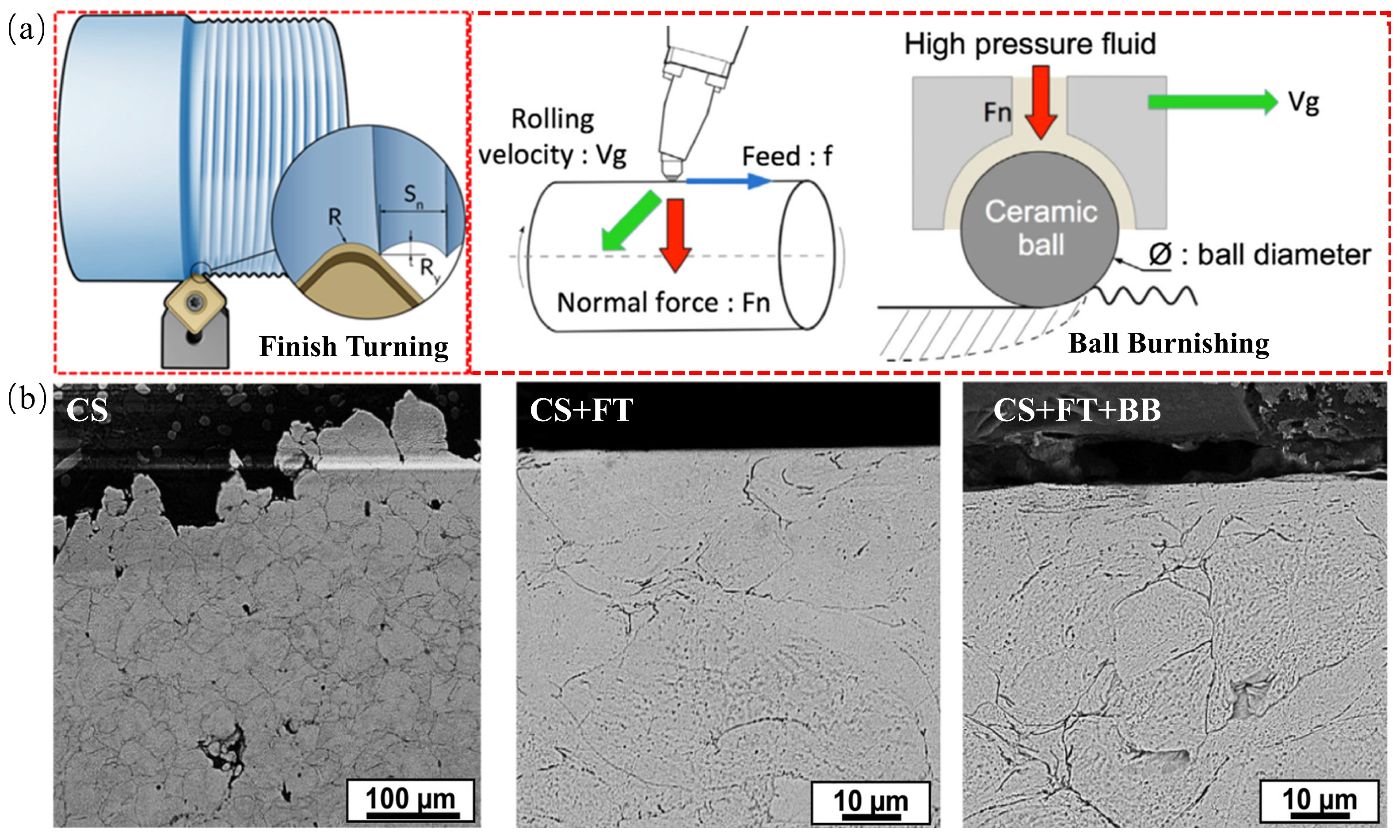 Coatings 13 00479 g034
