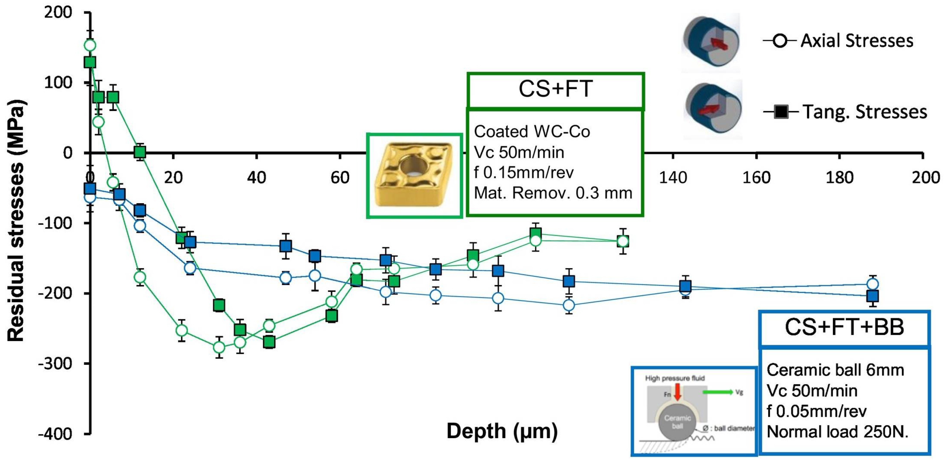 Coatings 13 00479 g035