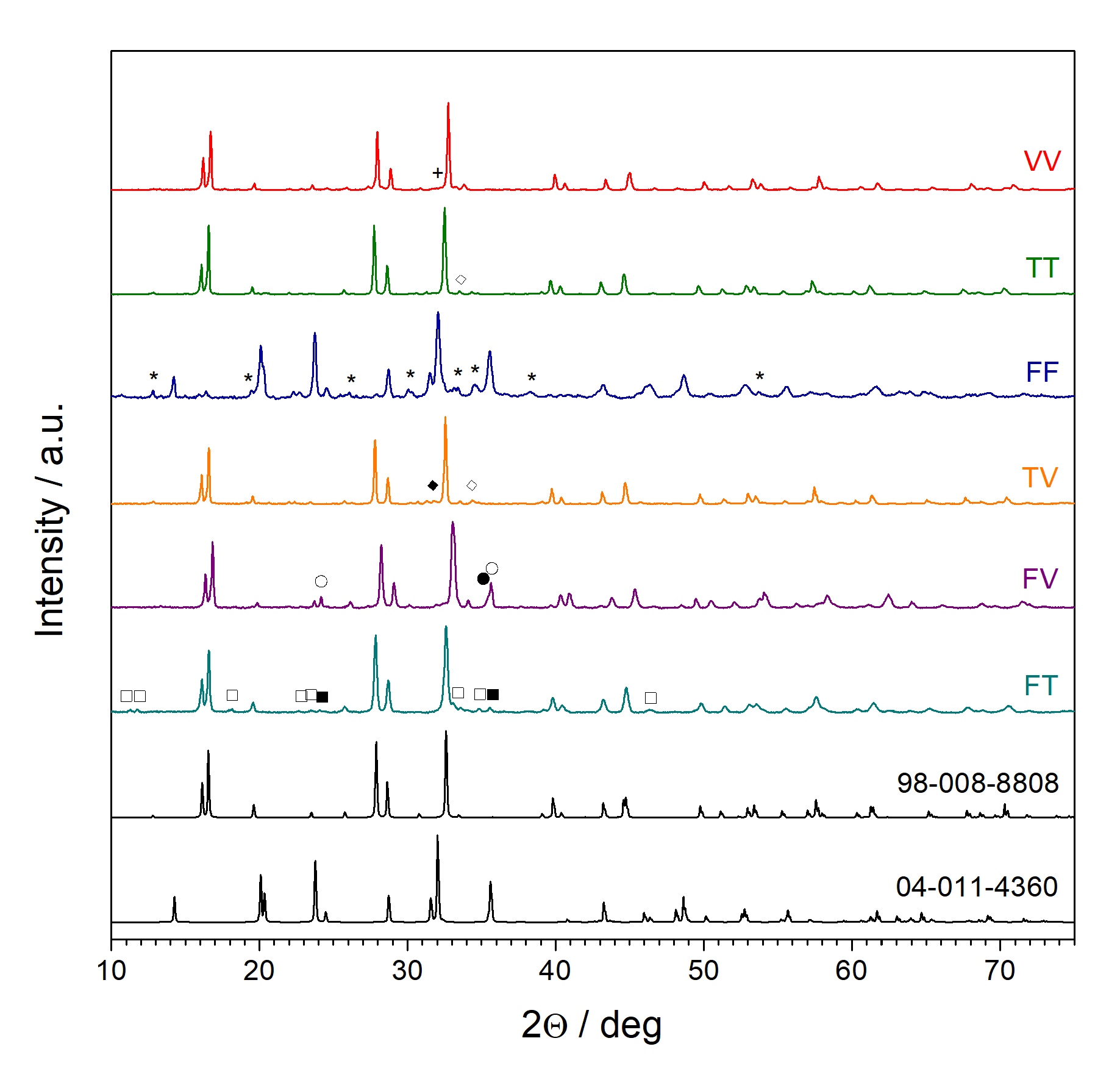 Coatings 13 00482 g002