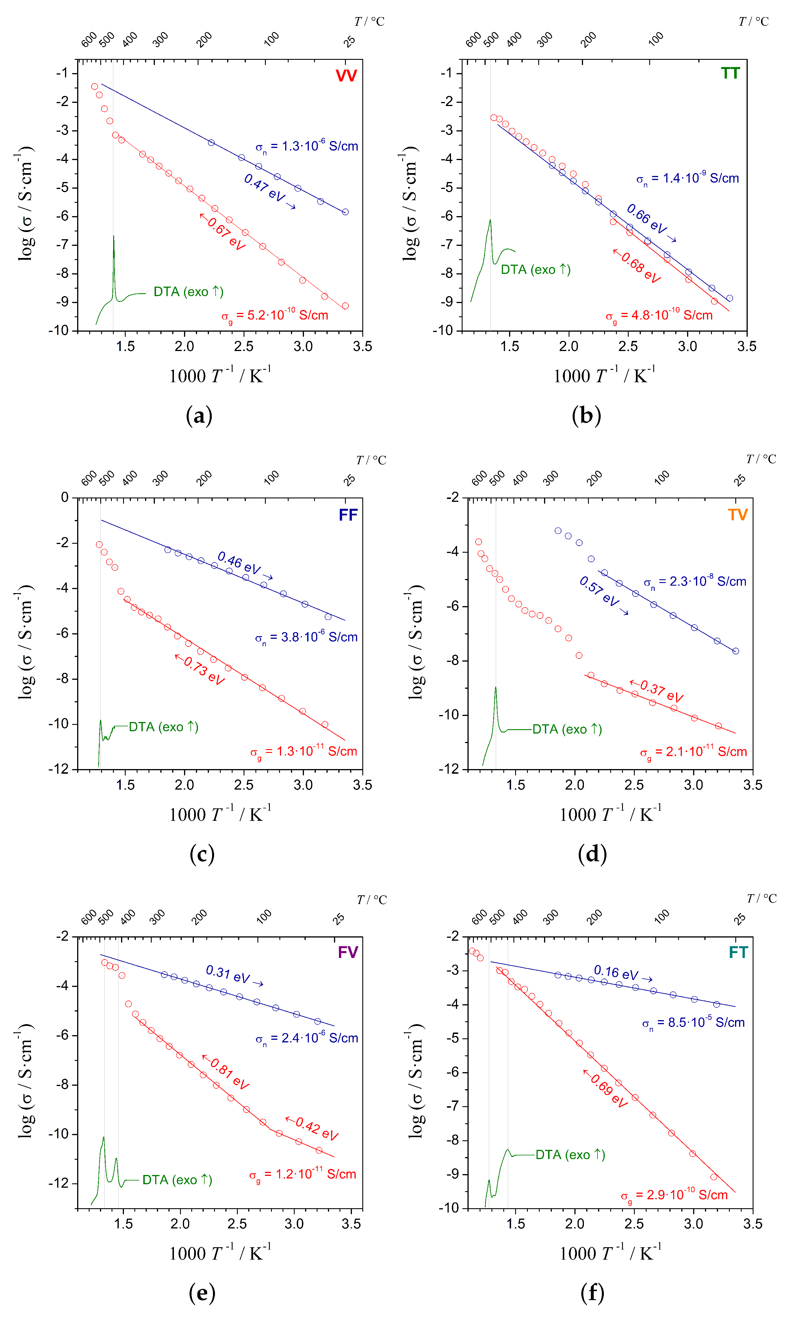 Coatings 13 00482 g004