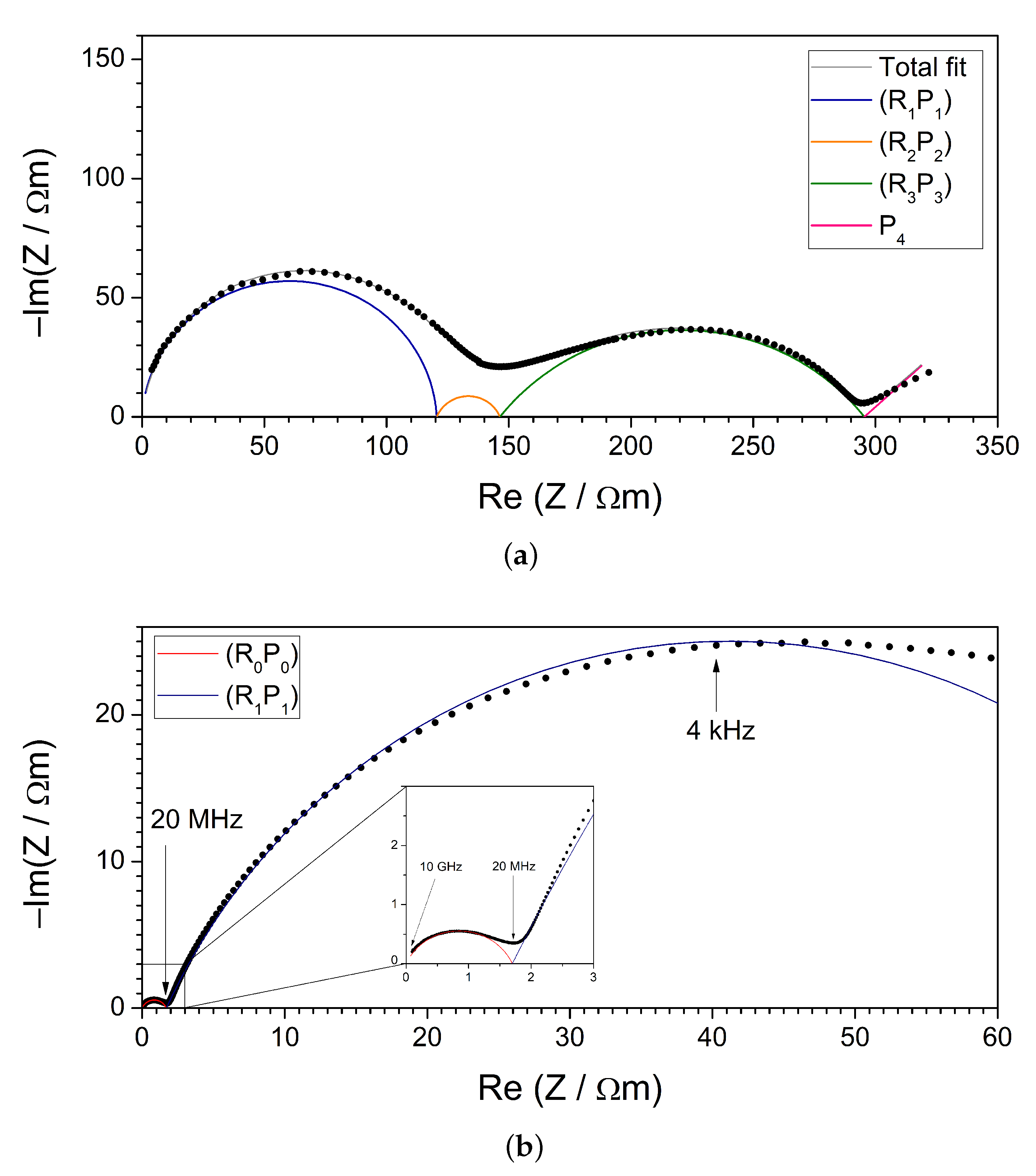Coatings 13 00482 g005a
