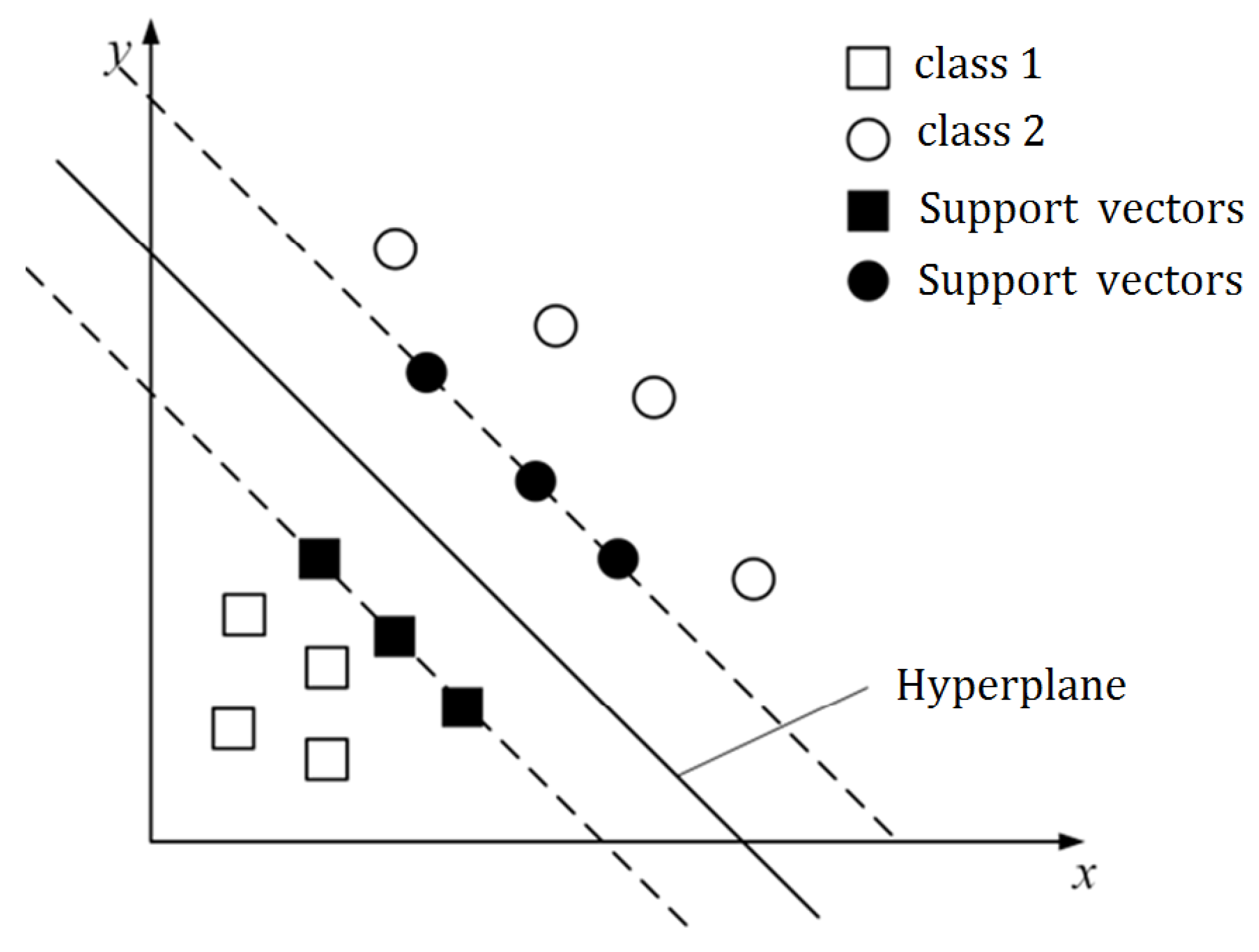 Coatings 13 00485 g008