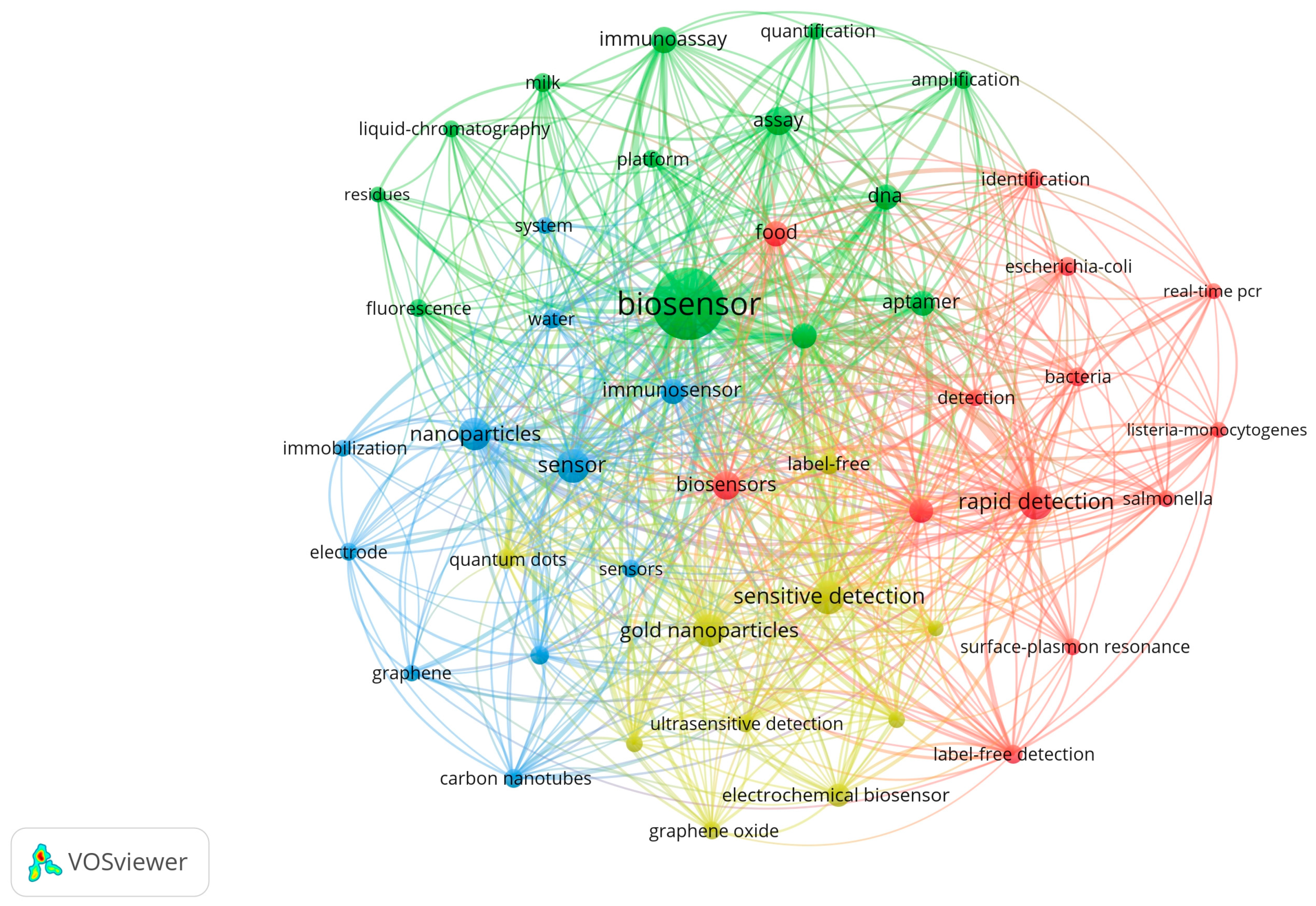 Coatings 13 00486 g002 Coatings 13 00486 g002