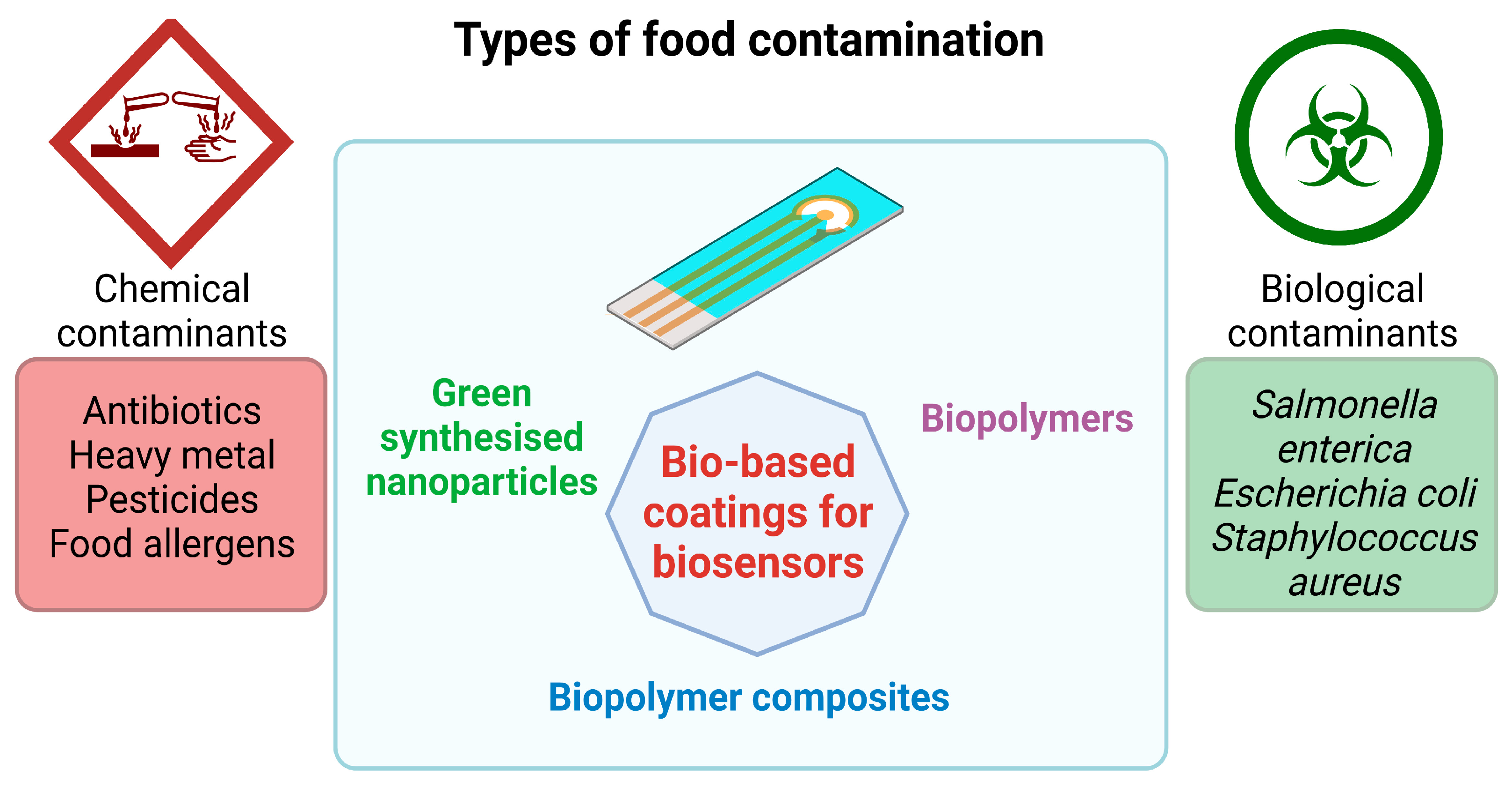Coatings 13 00486 g004 Coatings 13 00486 g004