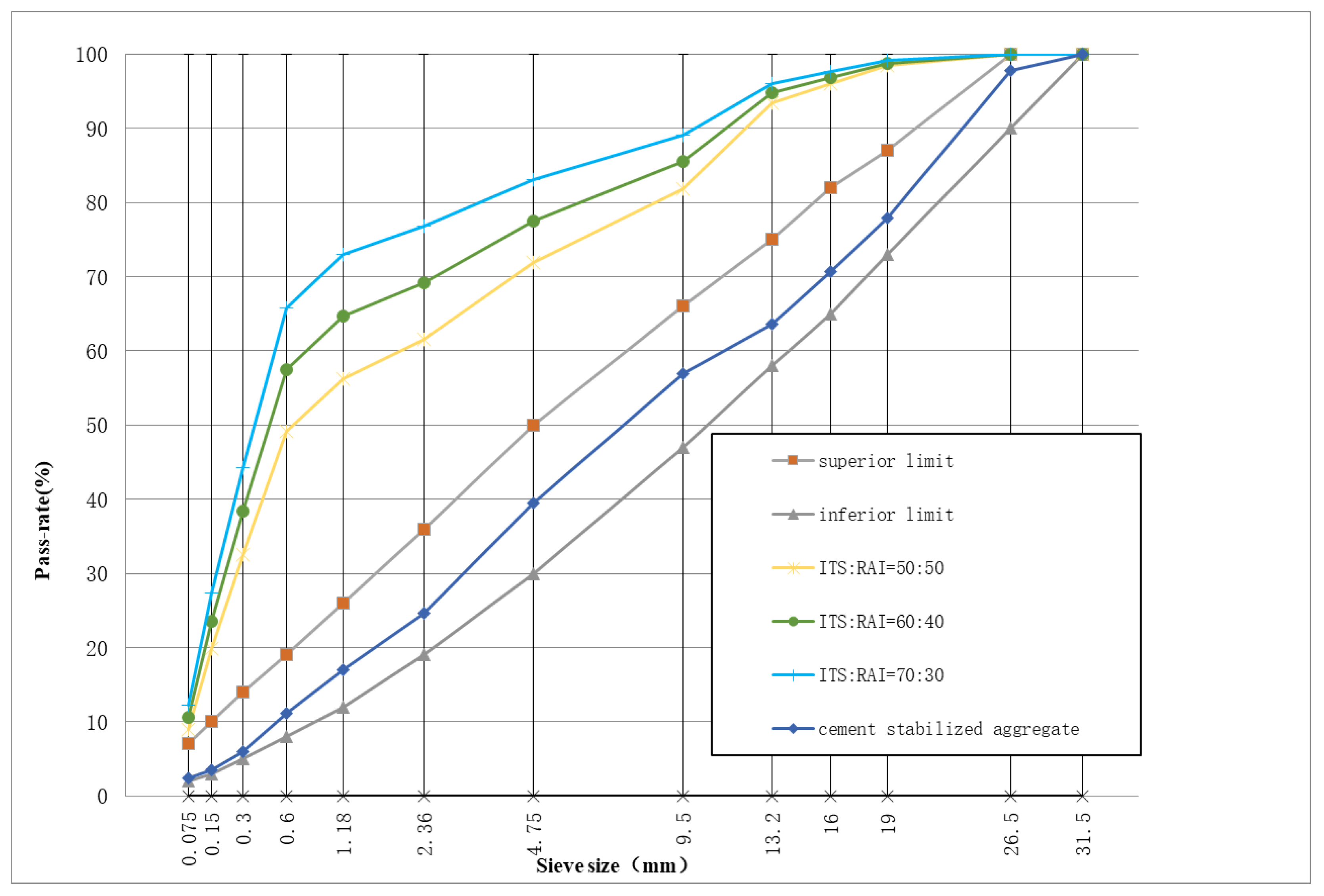 Coatings 13 00487 g001