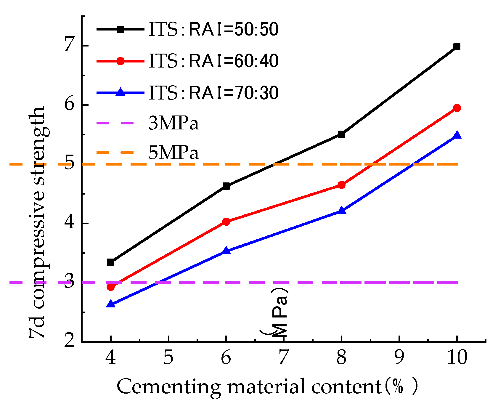 Coatings 13 00487 g008