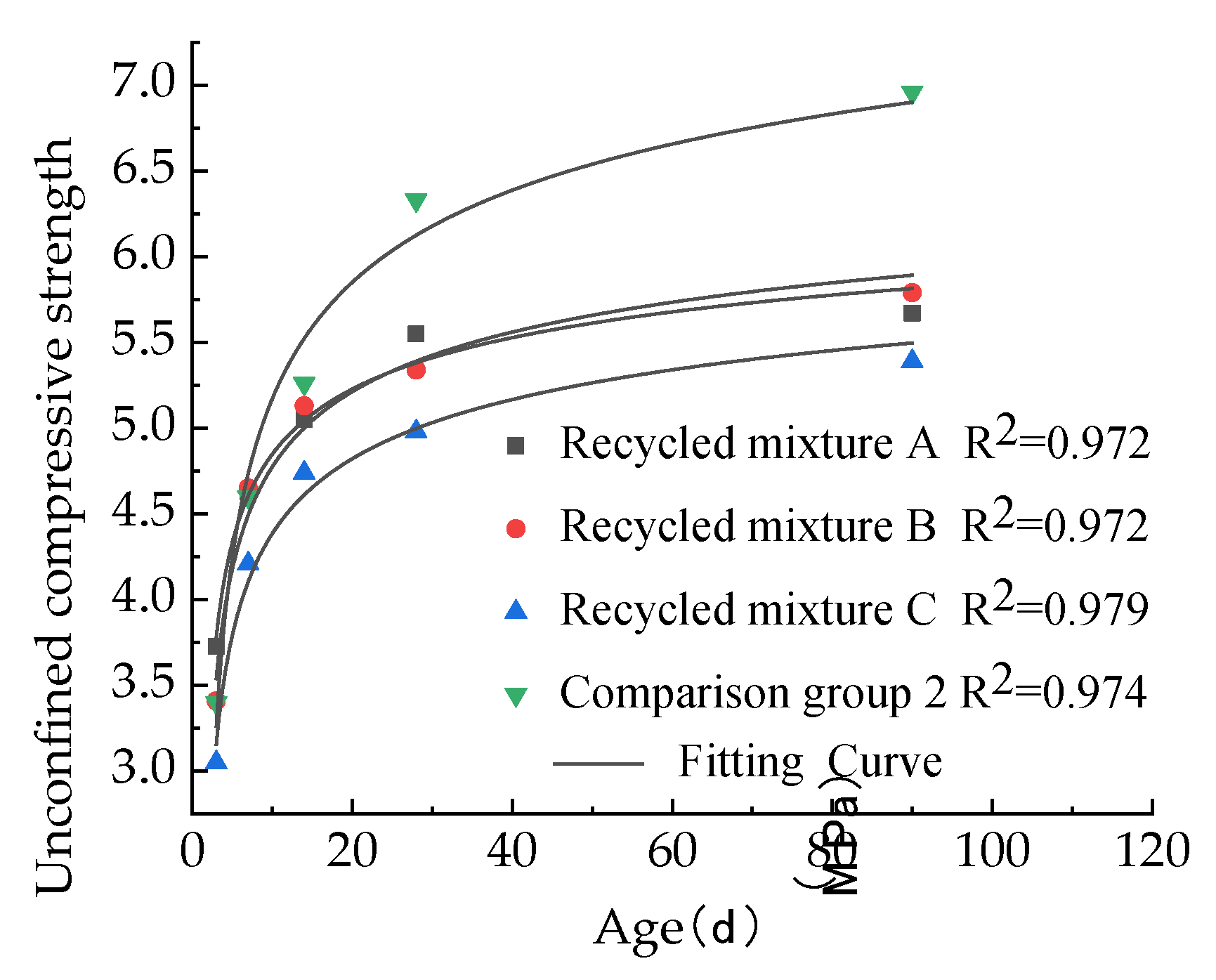Coatings 13 00487 g009
