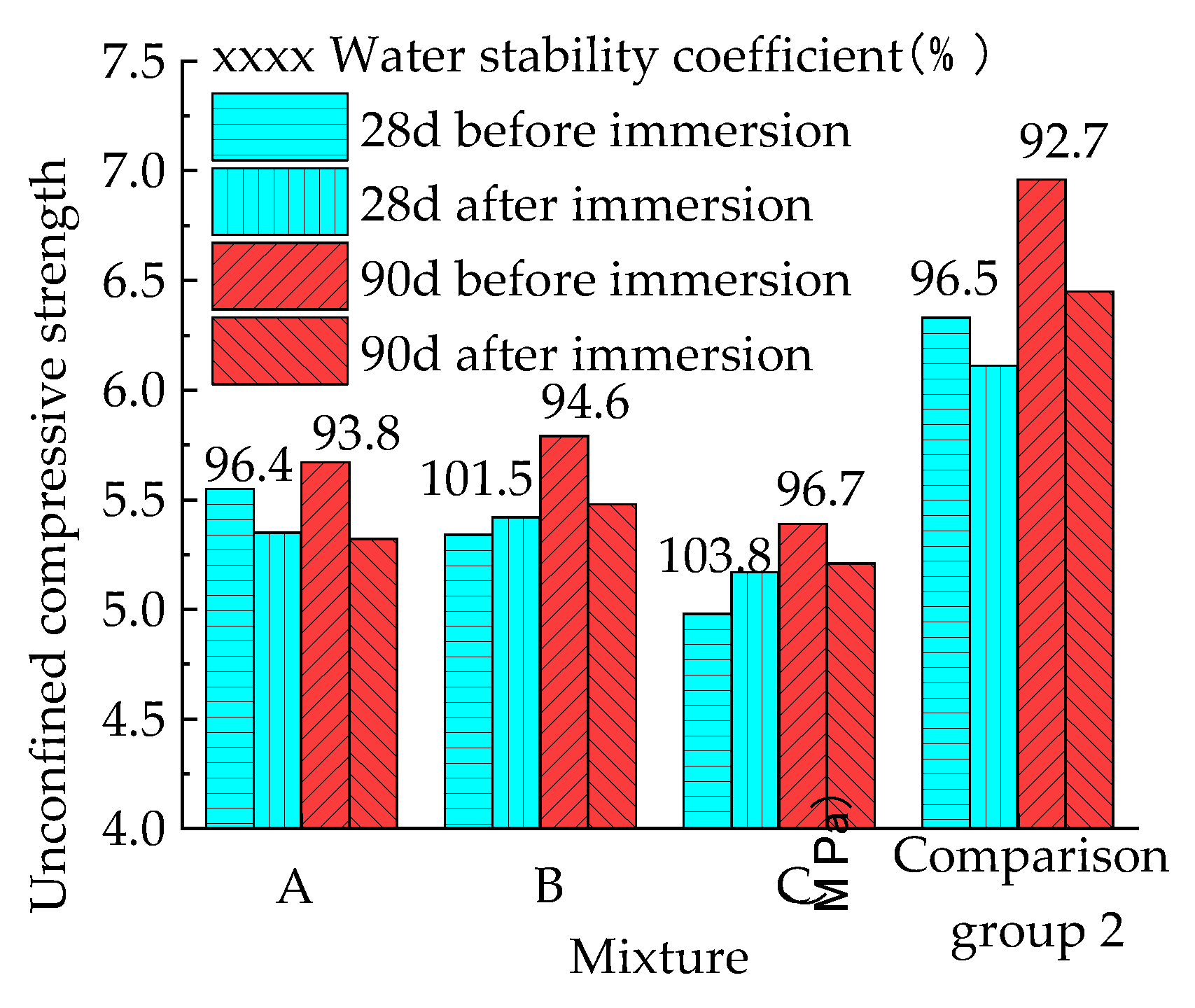 Coatings 13 00487 g010