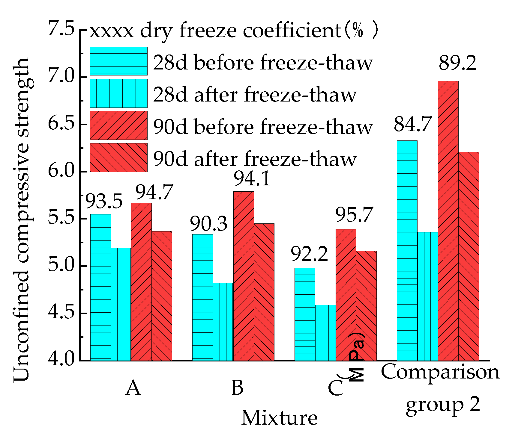Coatings 13 00487 g013