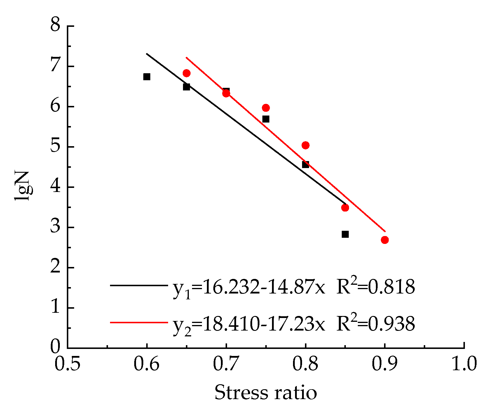 Coatings 13 00487 g017