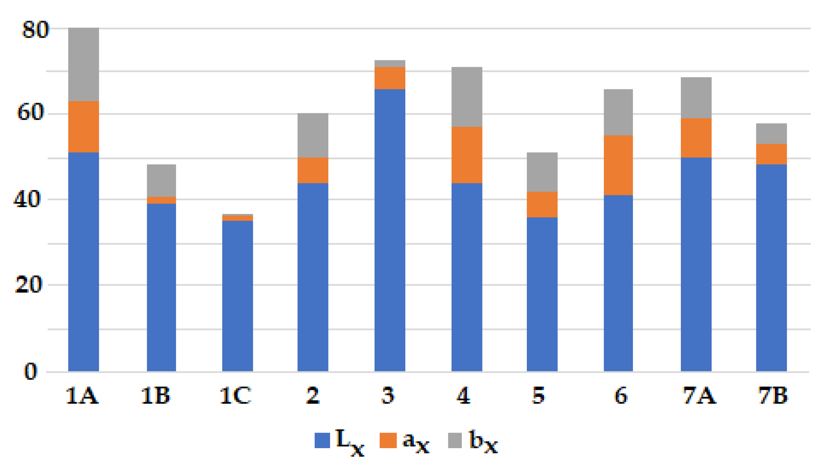 Coatings 13 00488 g006