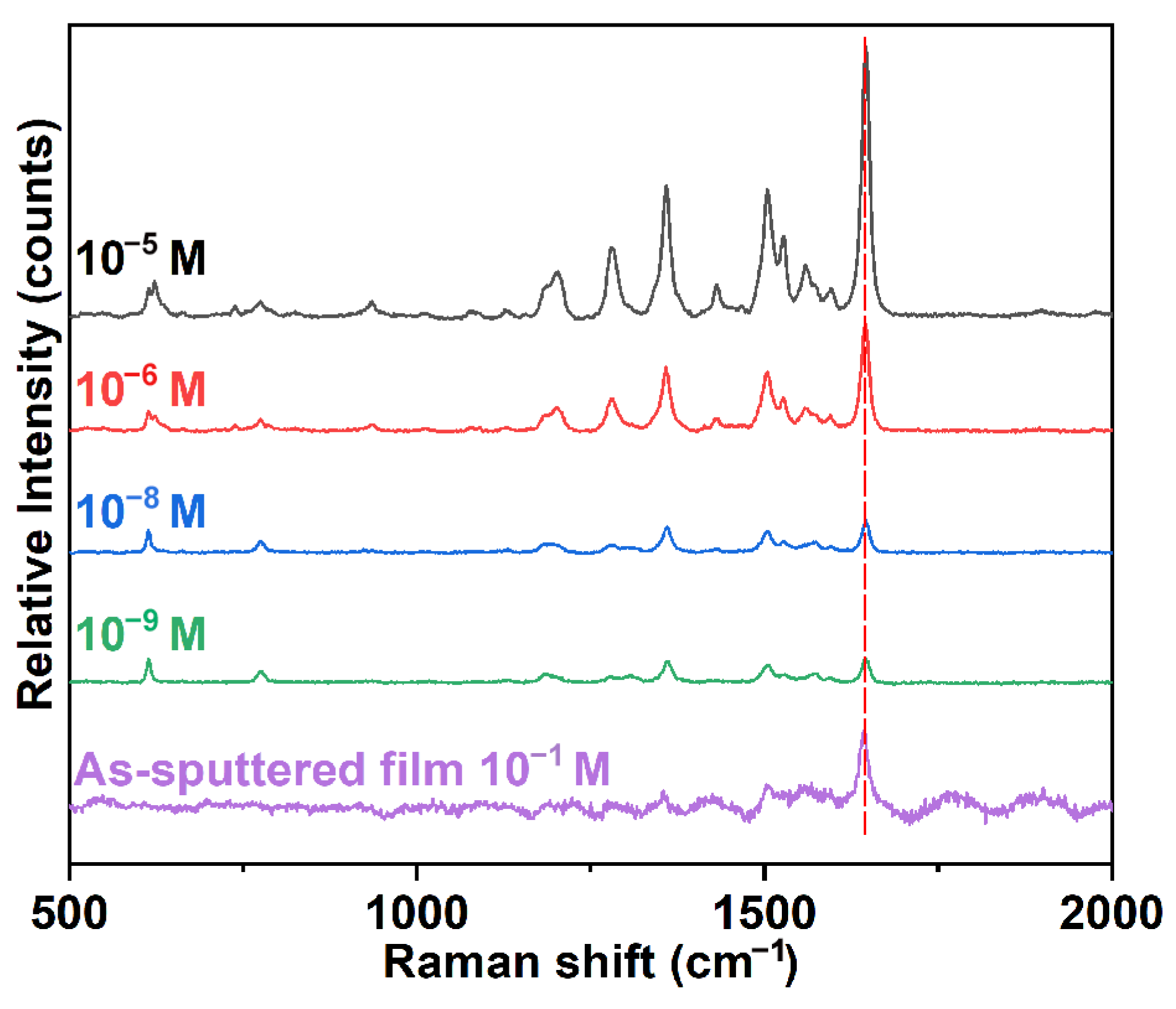 Coatings 13 00489 g004