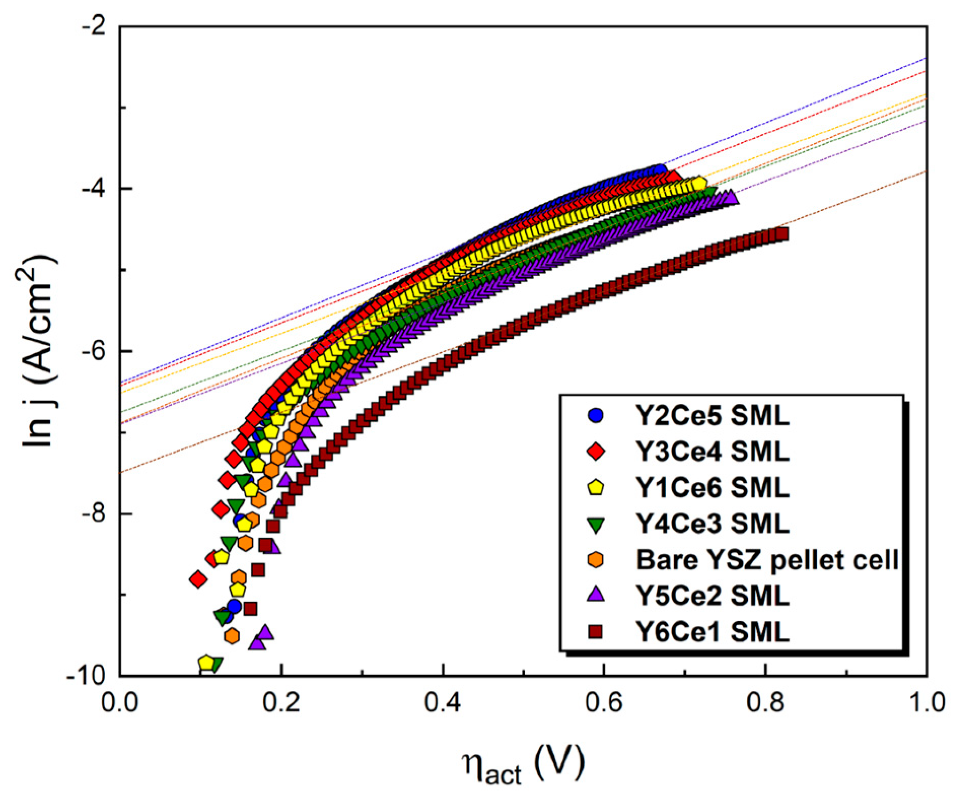 Coatings 13 00491 g009 Coatings 13 00491 g009