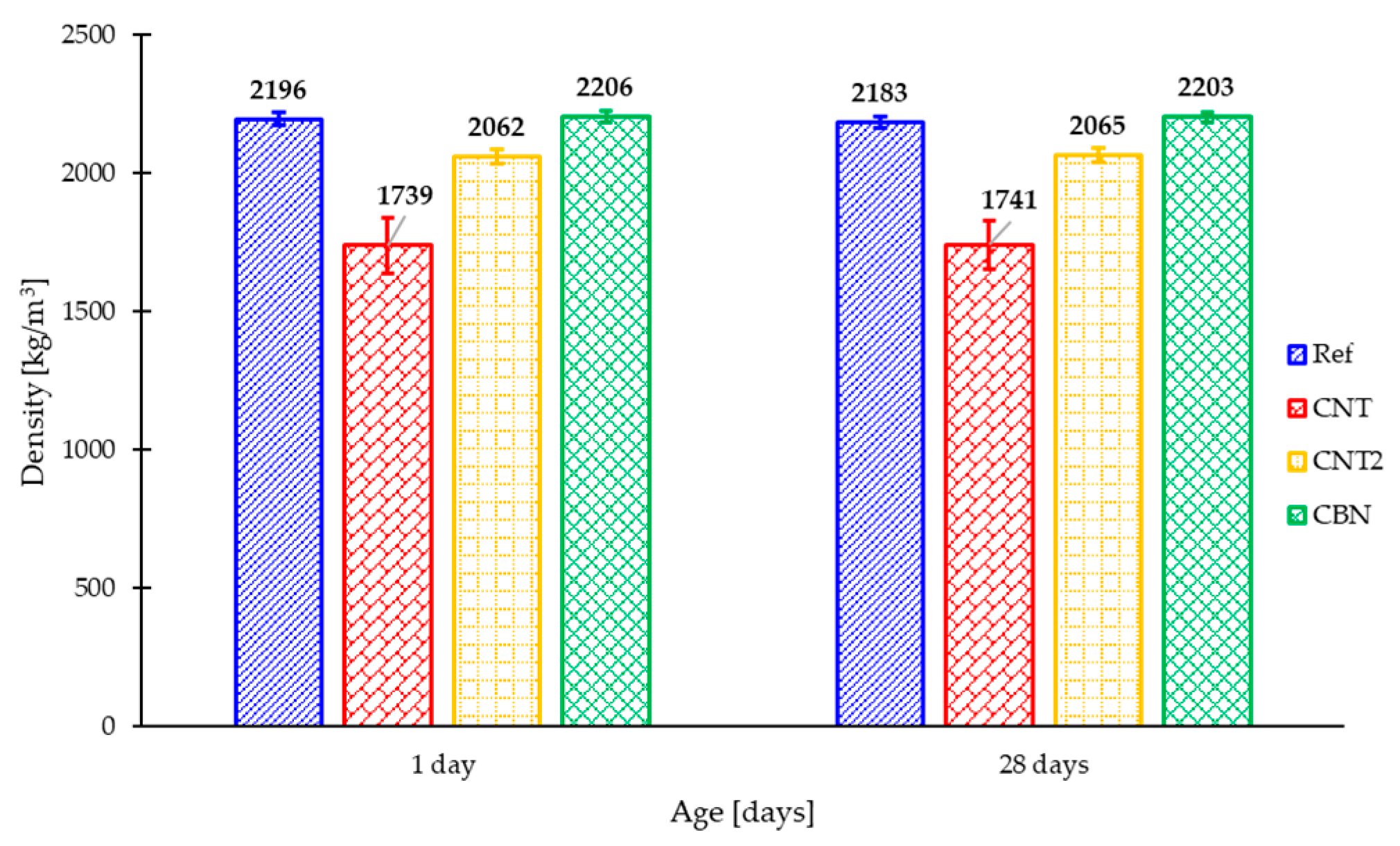 Coatings 13 00492 g005