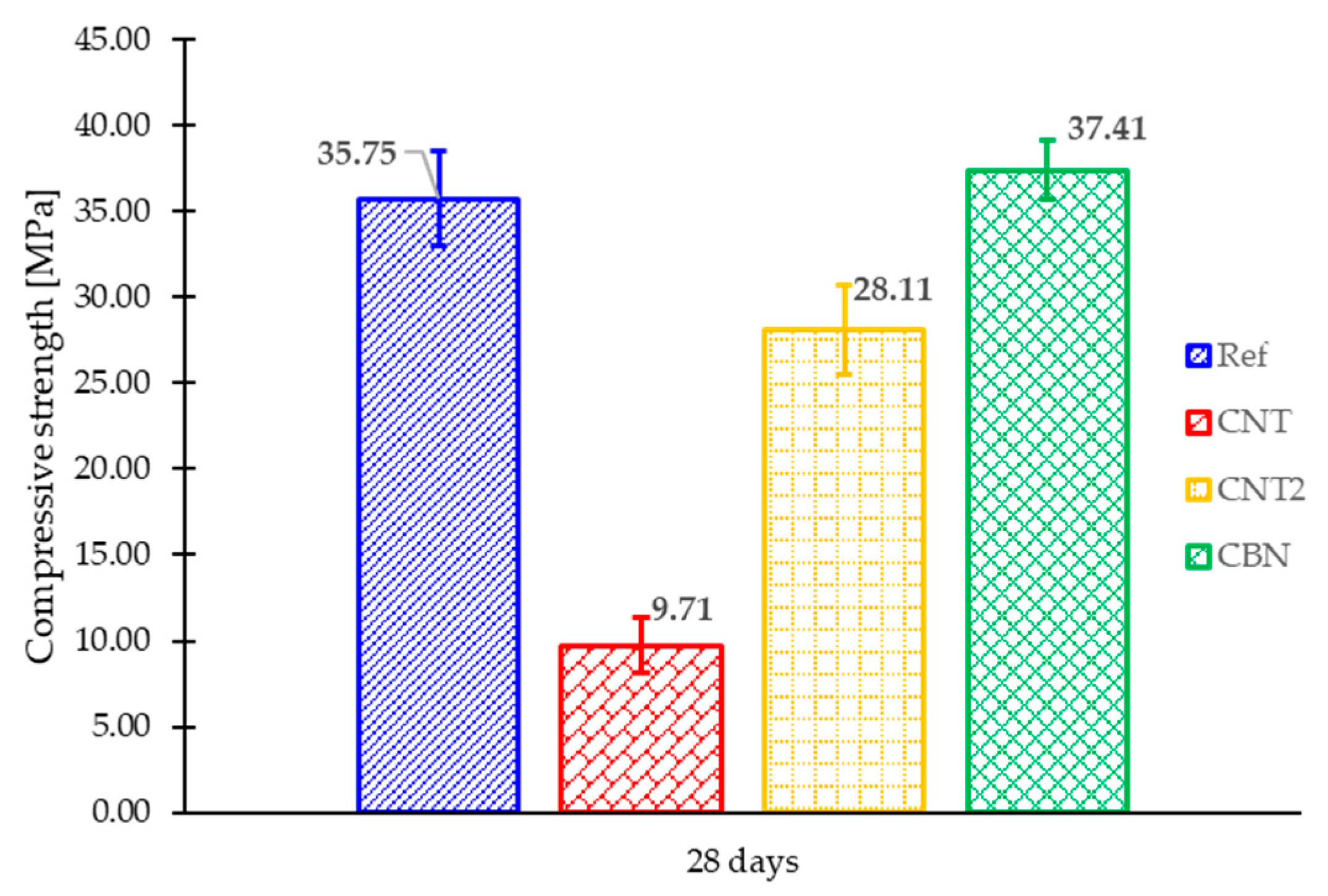 Coatings 13 00492 g009