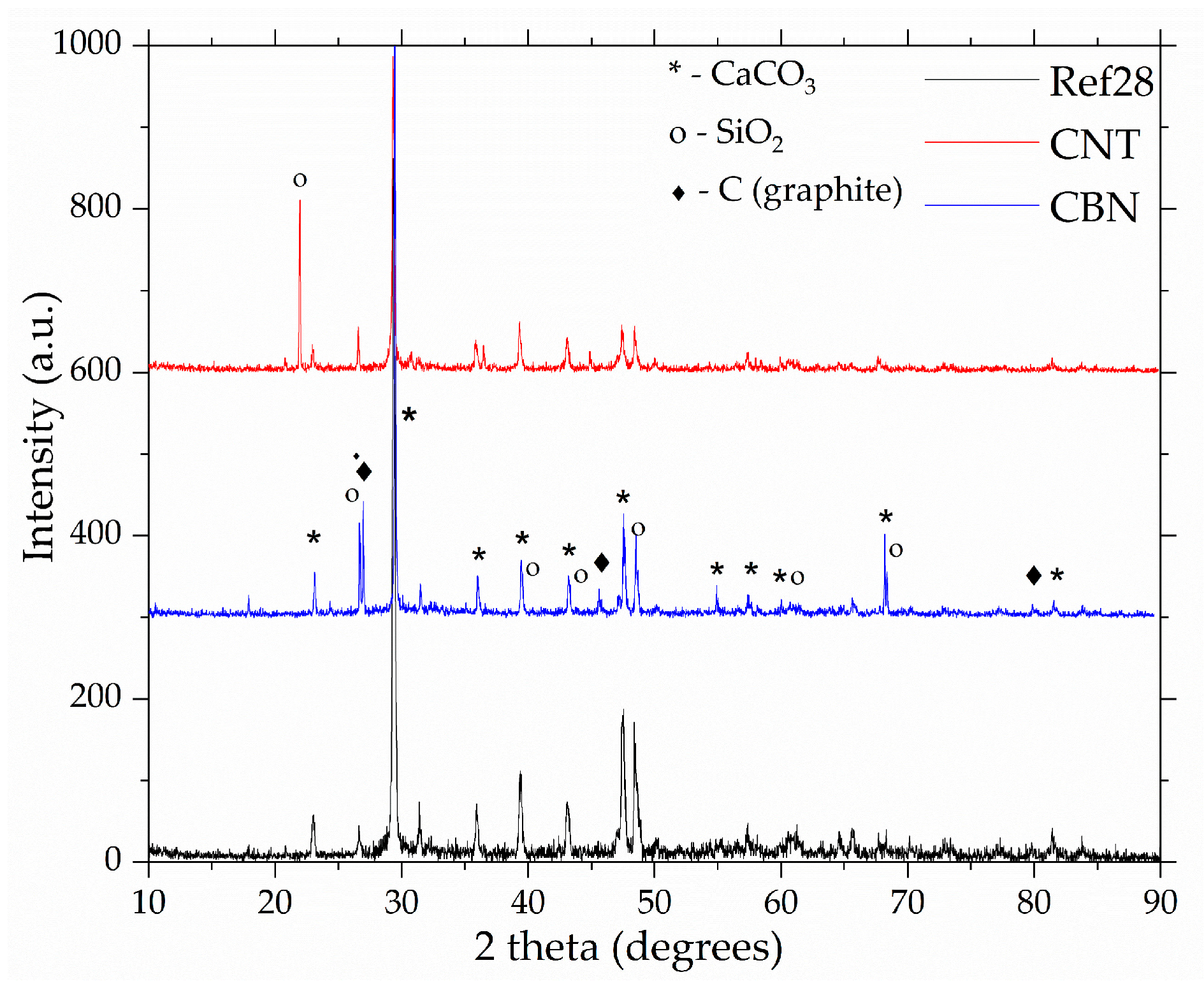 Coatings 13 00492 g013