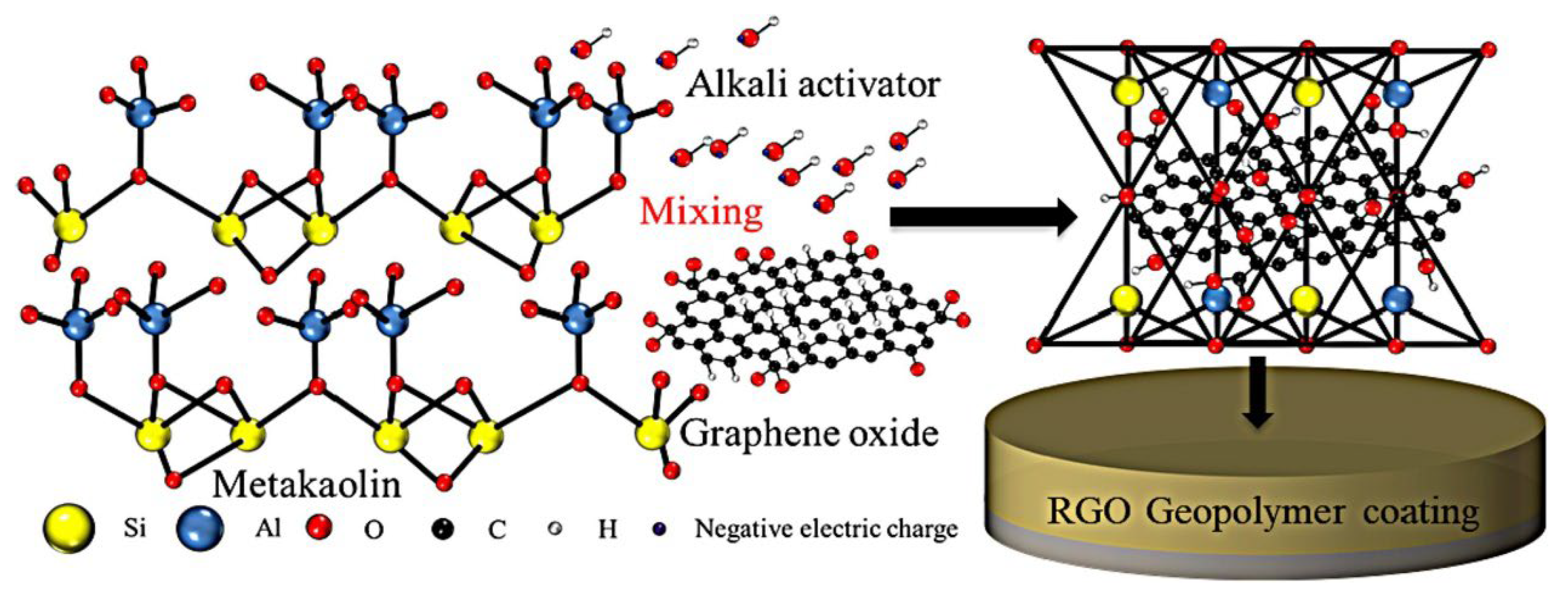Coatings 13 00495 g007