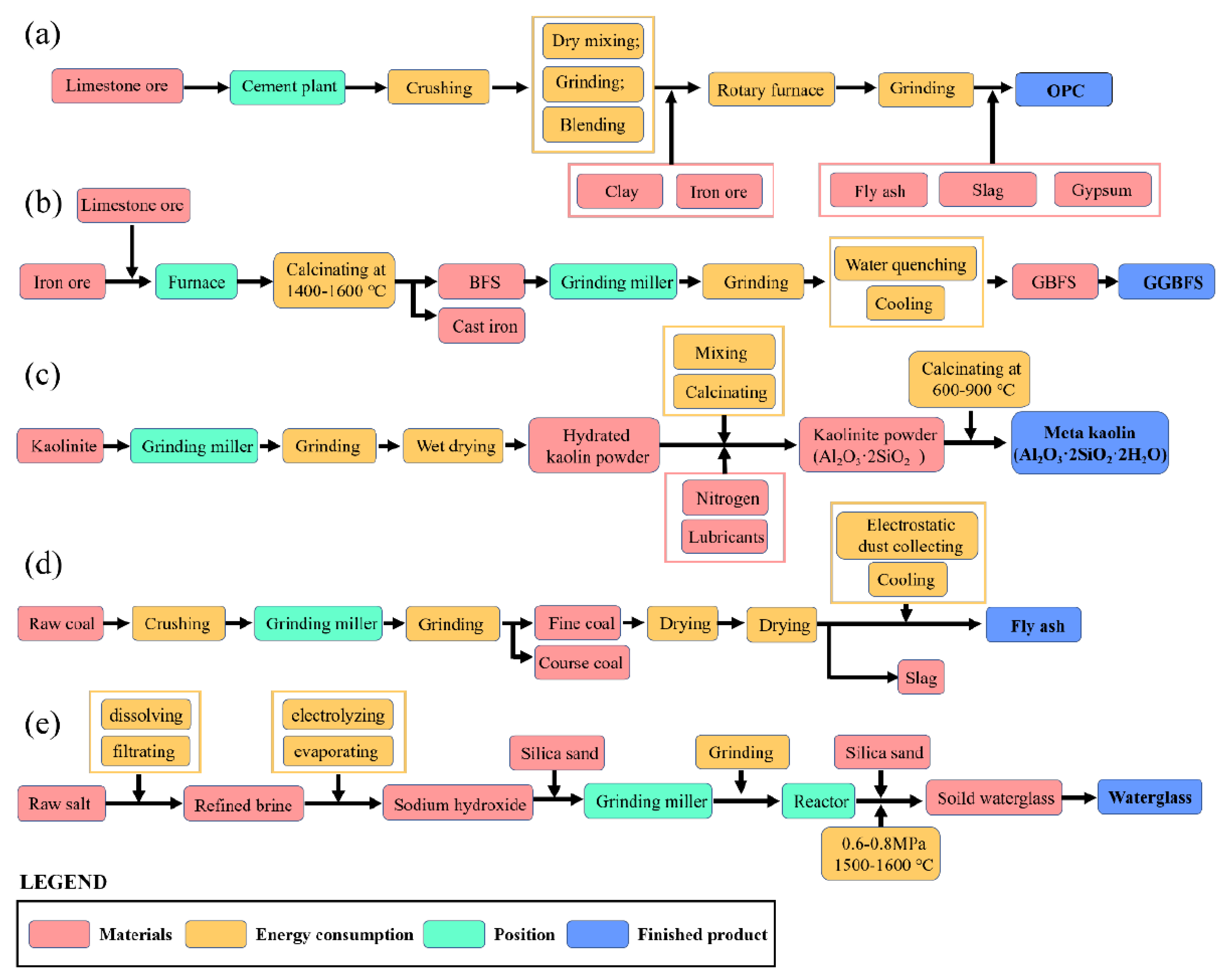 Coatings 13 00495 g010