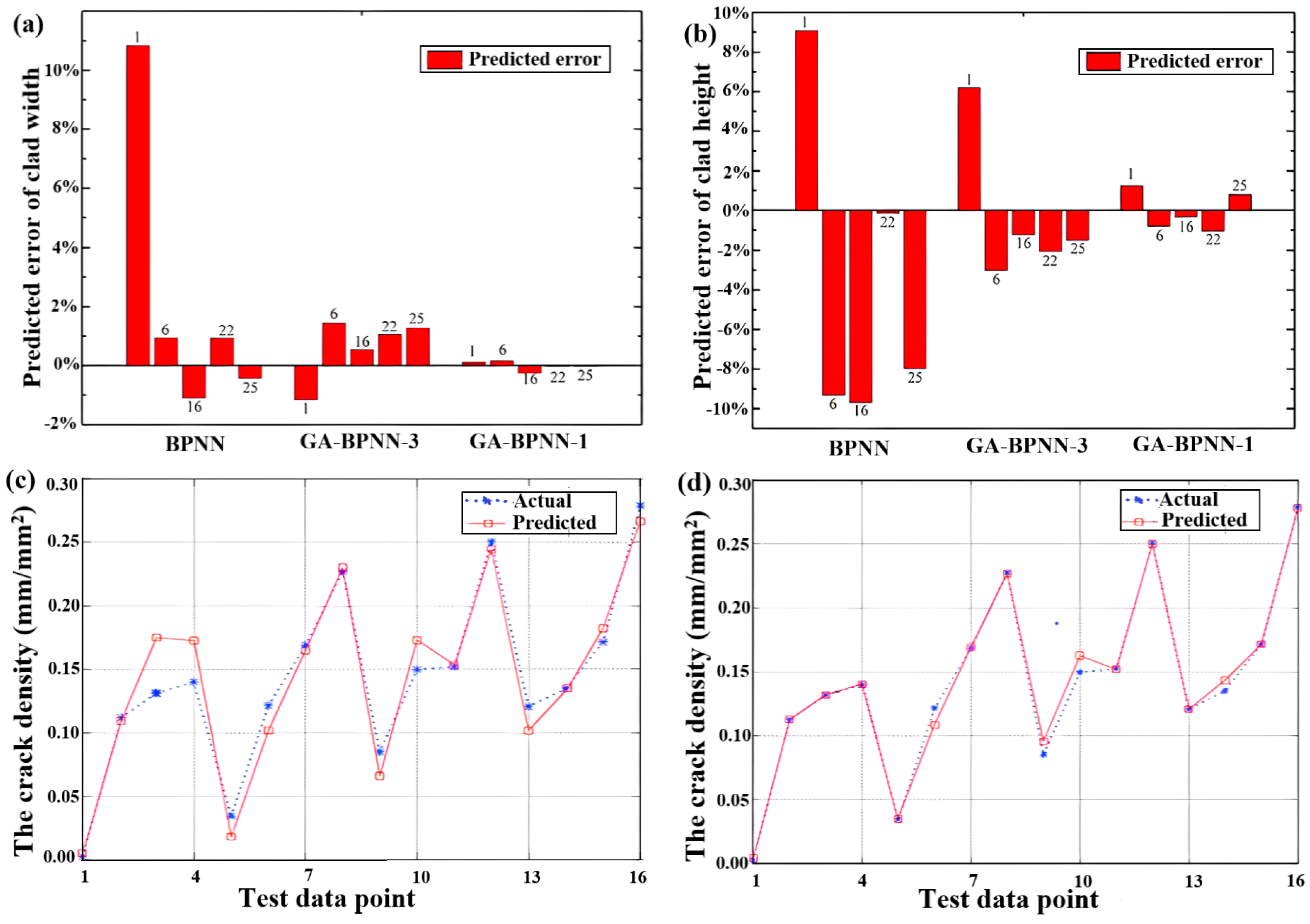 Coatings 13 00496 g007