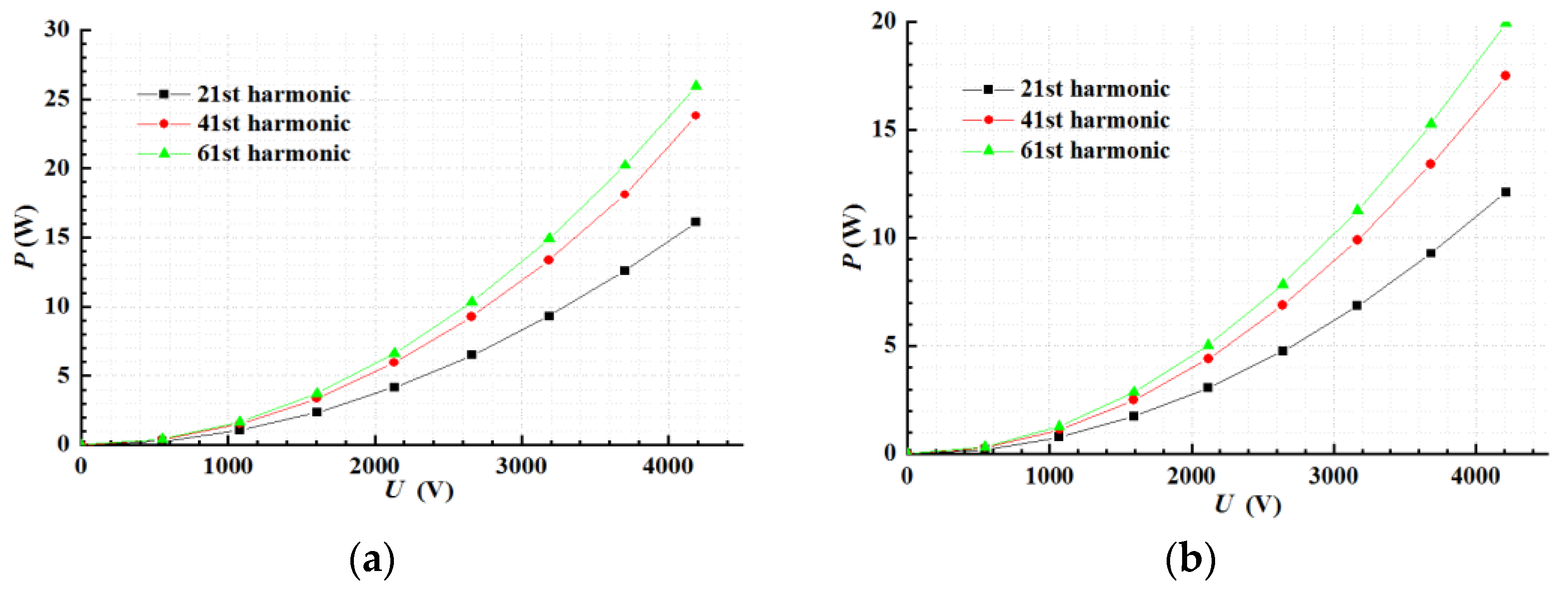 Coatings 13 00497 g005